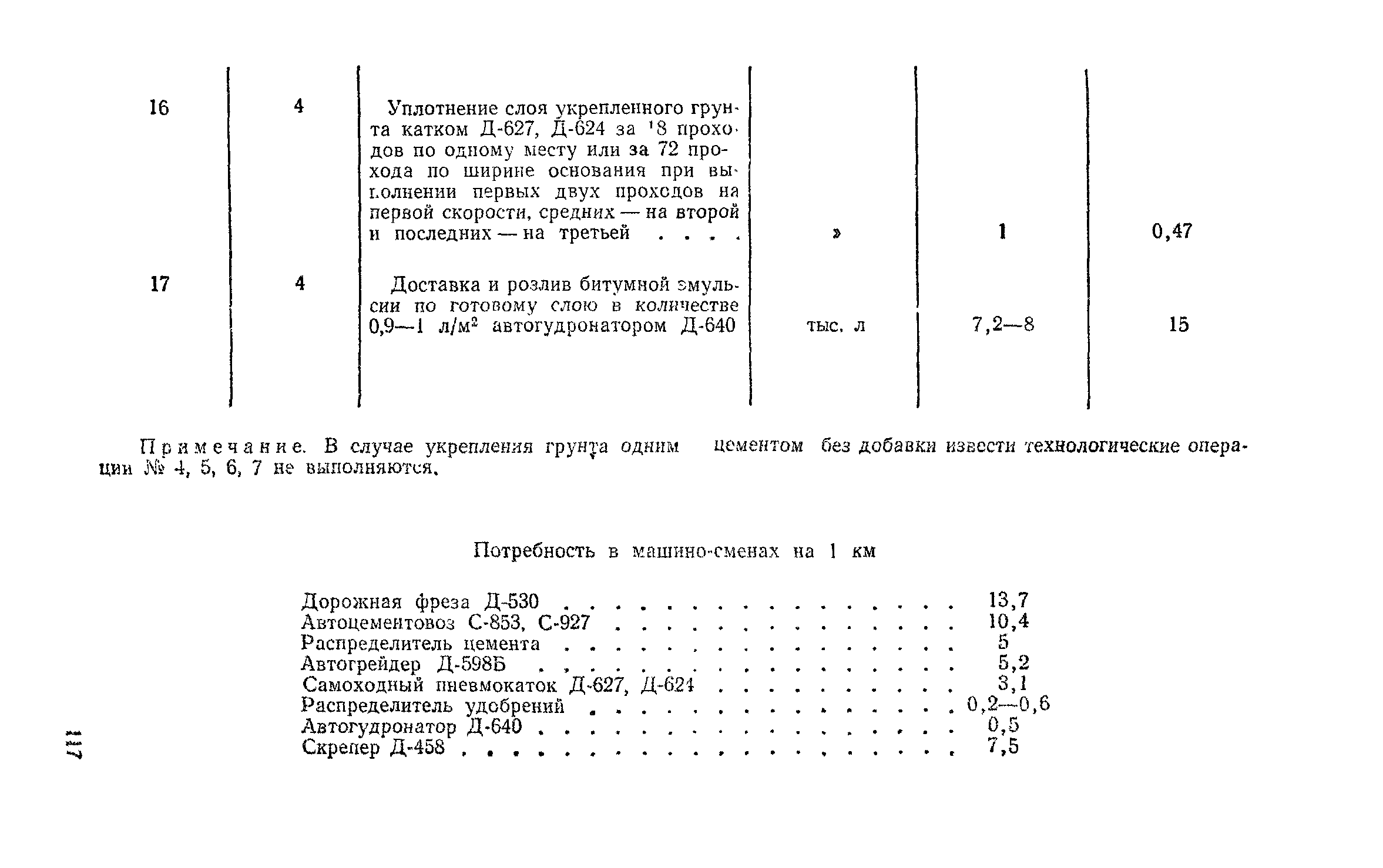 СН 25-74