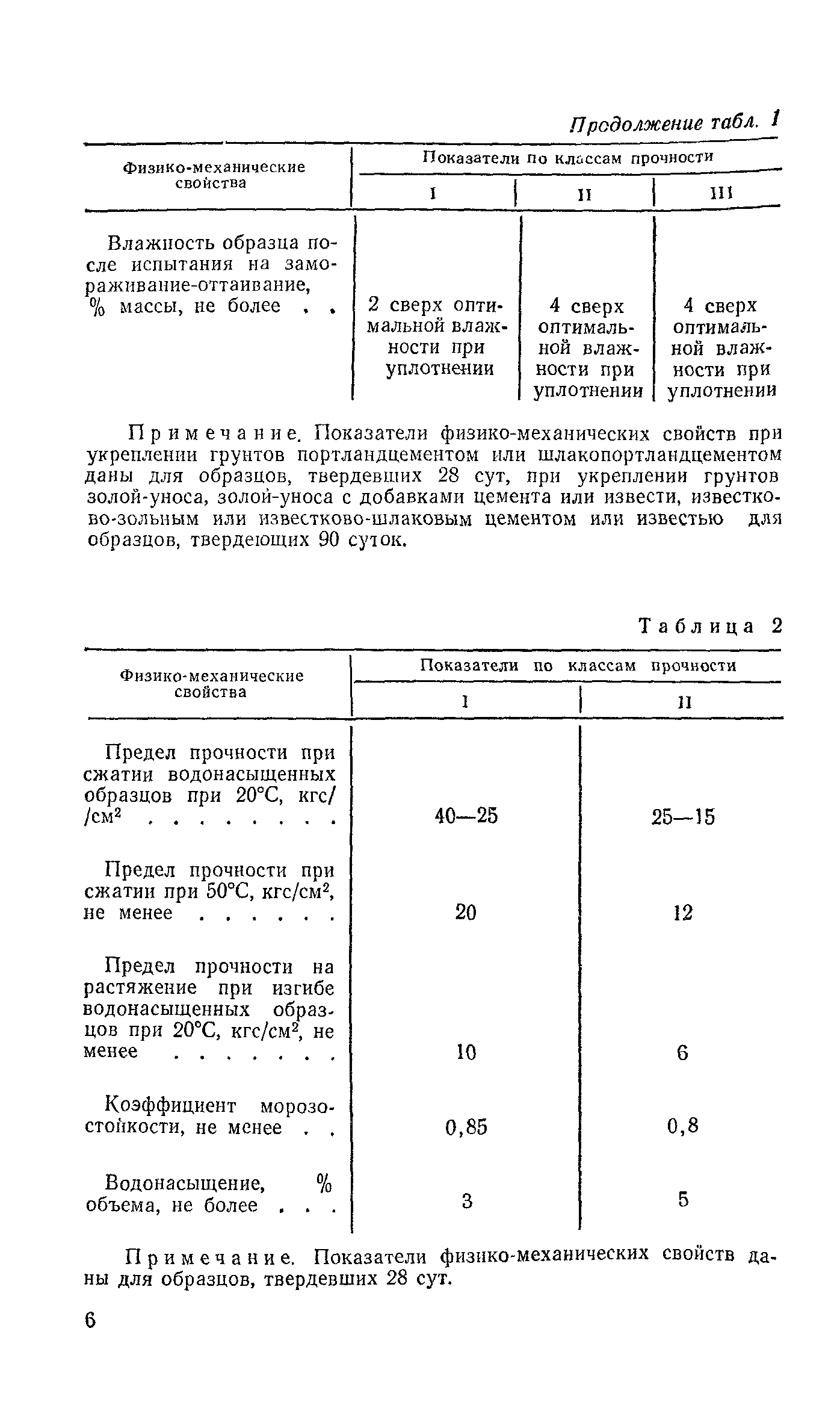 СН 25-74