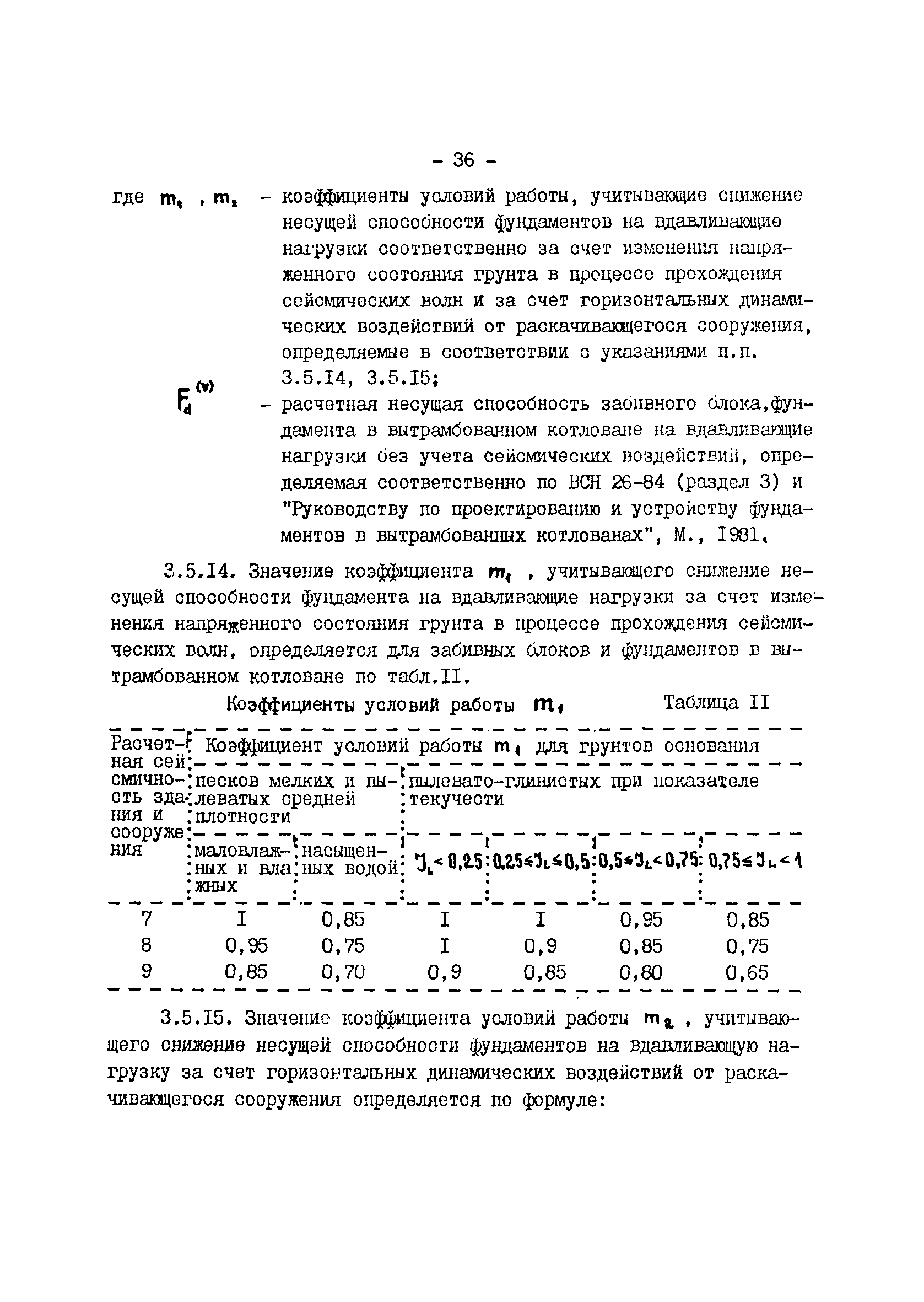 ВСН 10-91