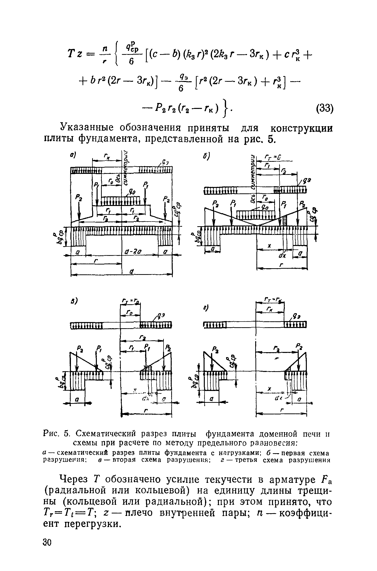 ВСН 001-71