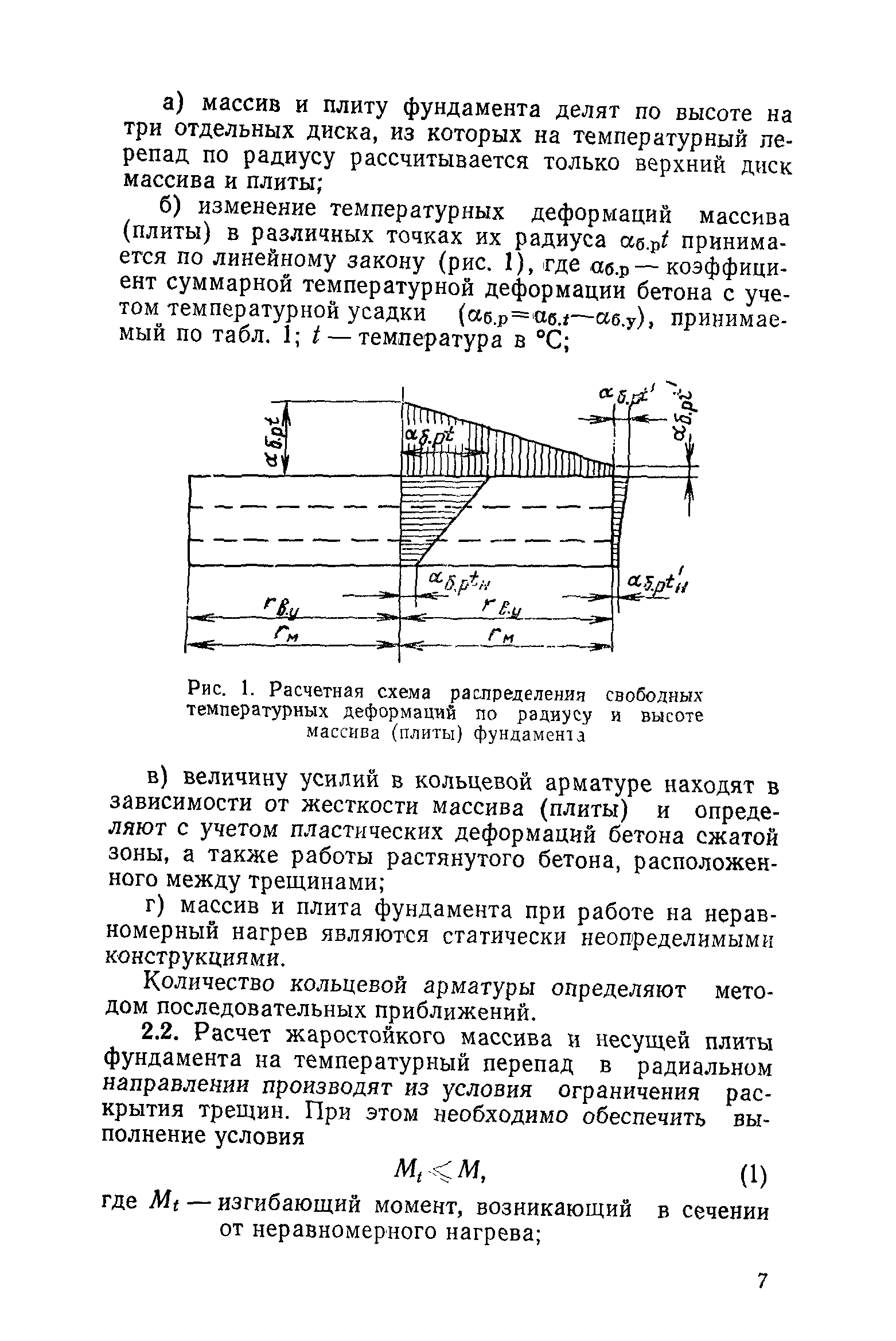 ВСН 001-71