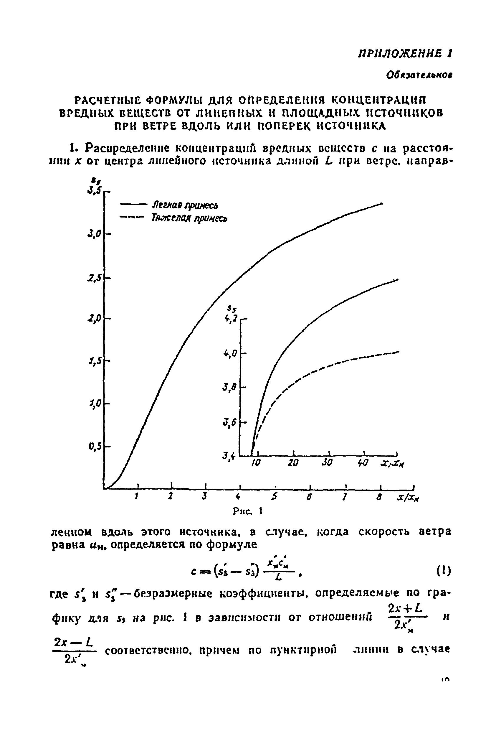 ОНД 86