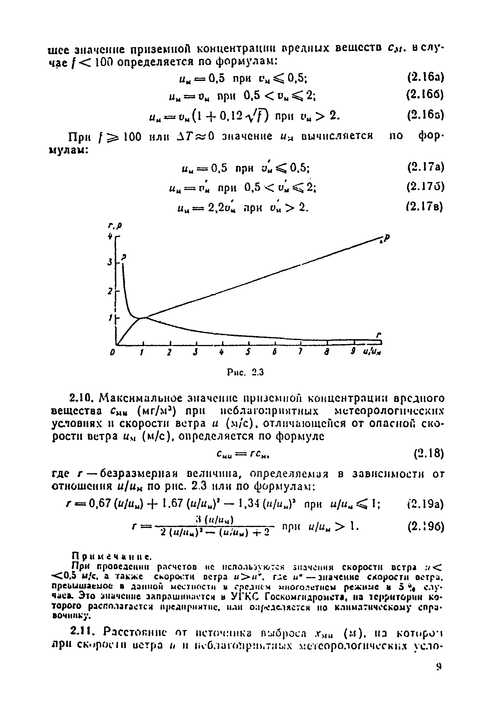 ОНД 86