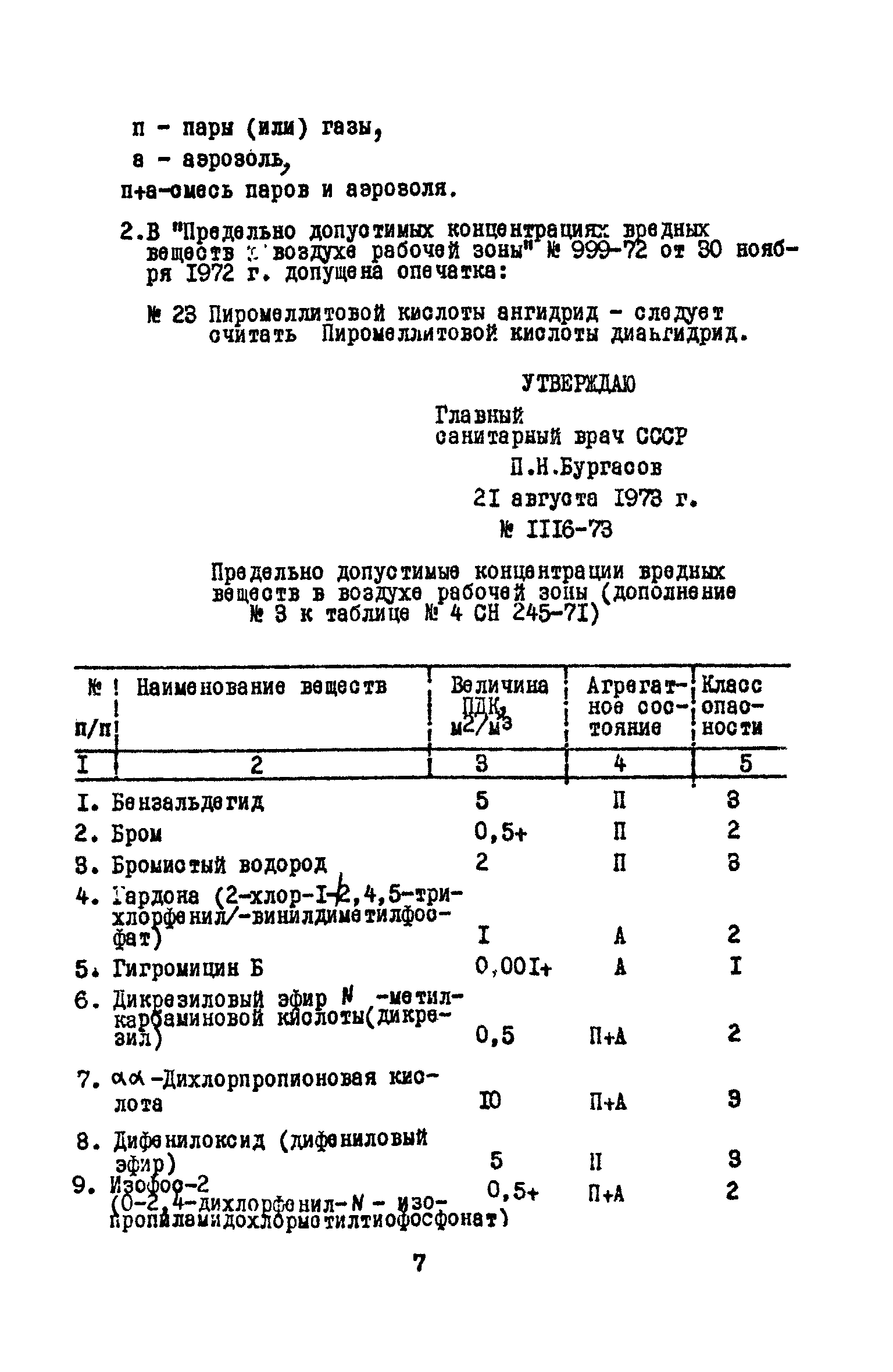 СН 245-71