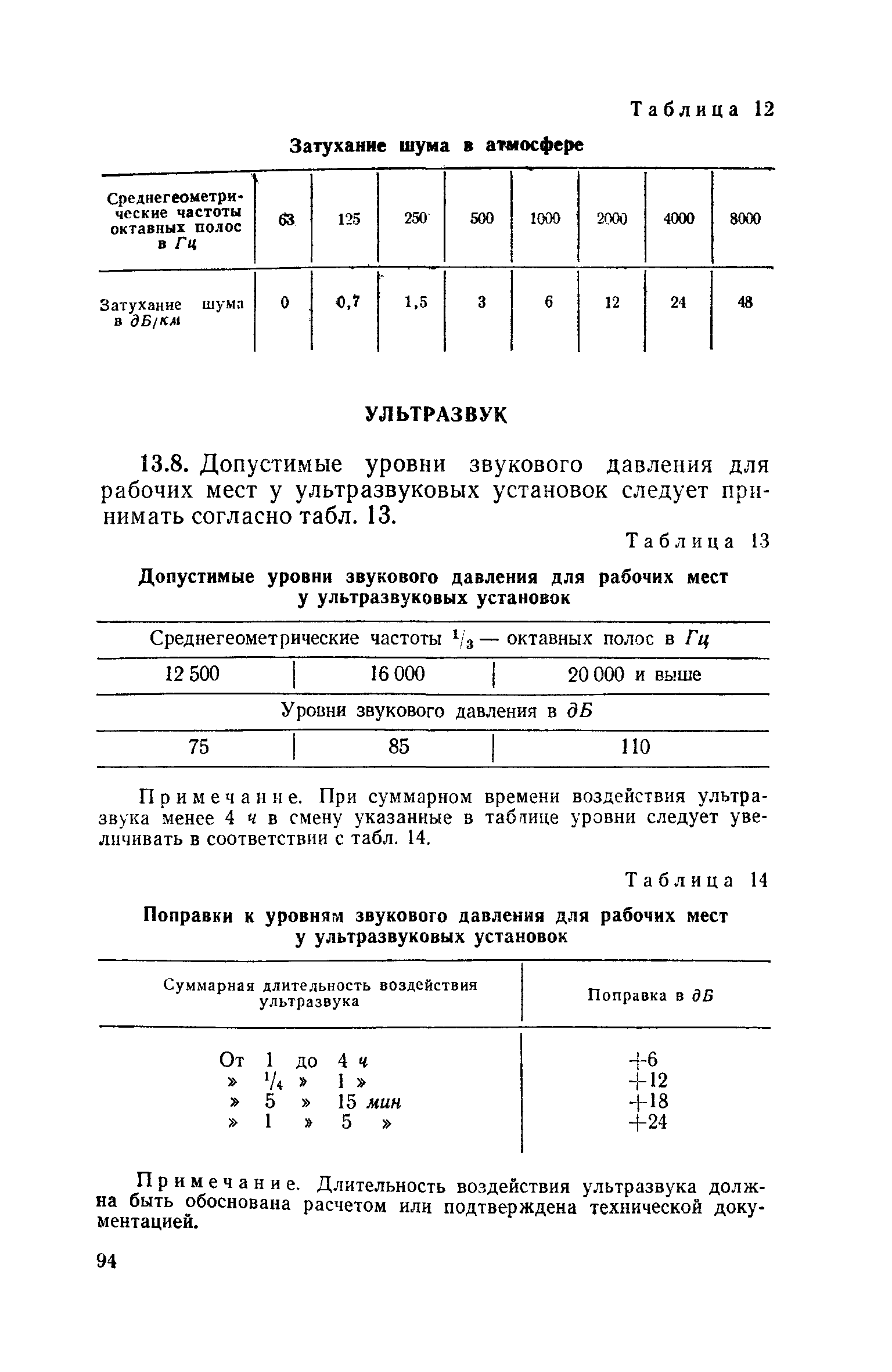 СН 245-71