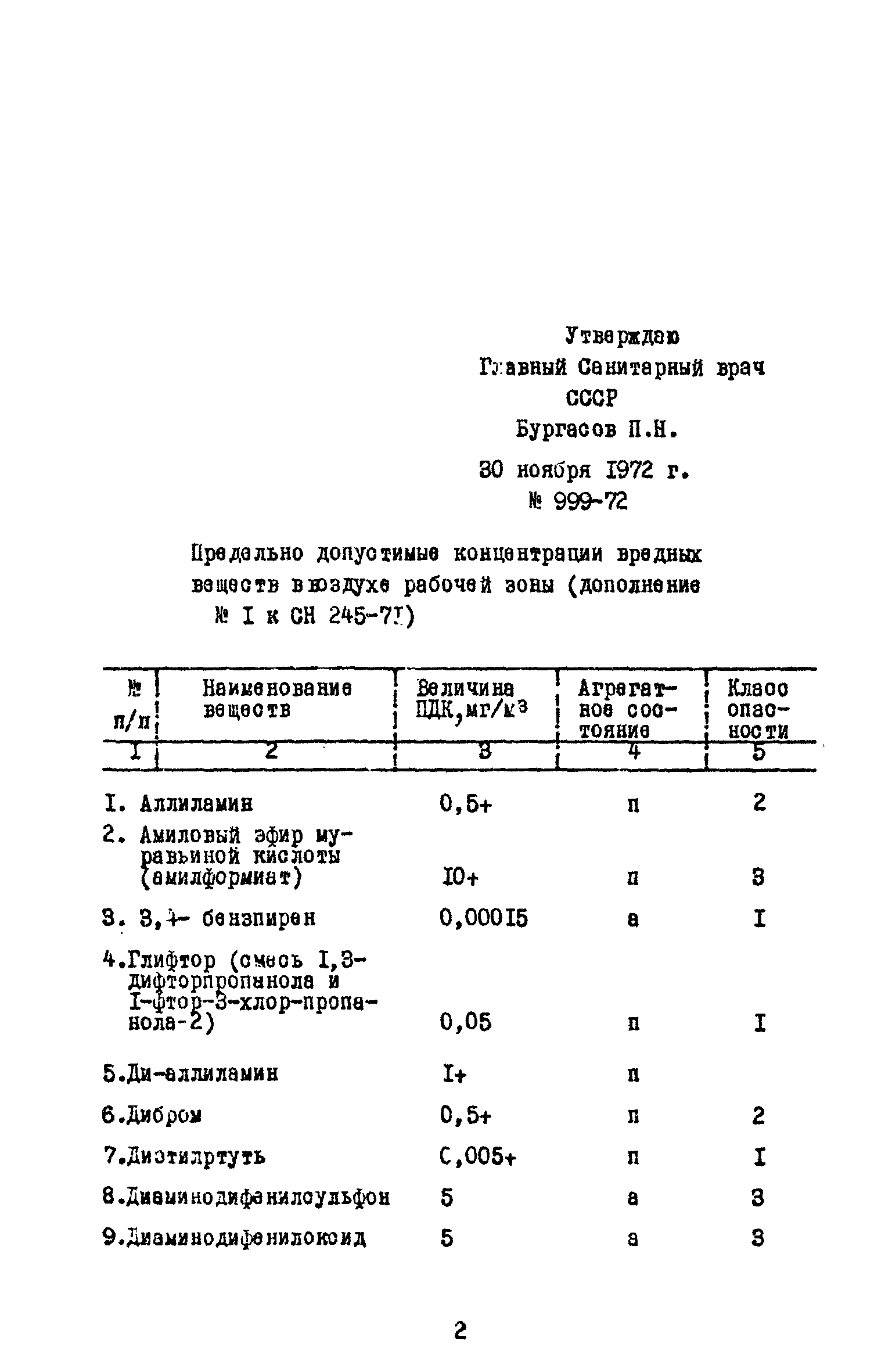 СН 245-71