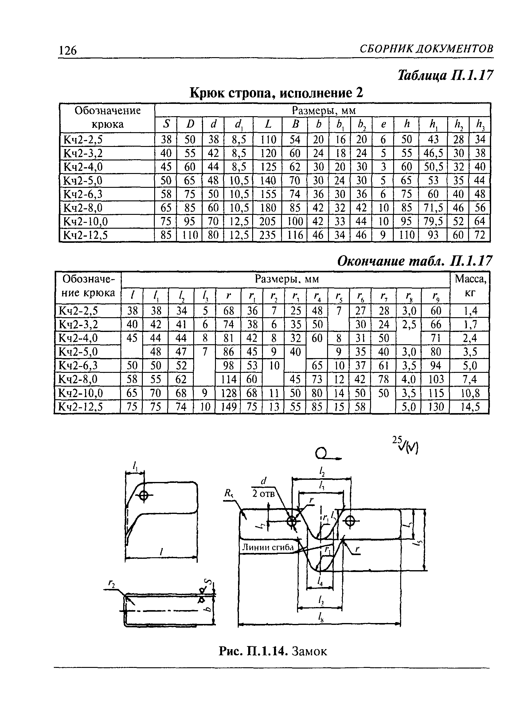 РД 10-33-93