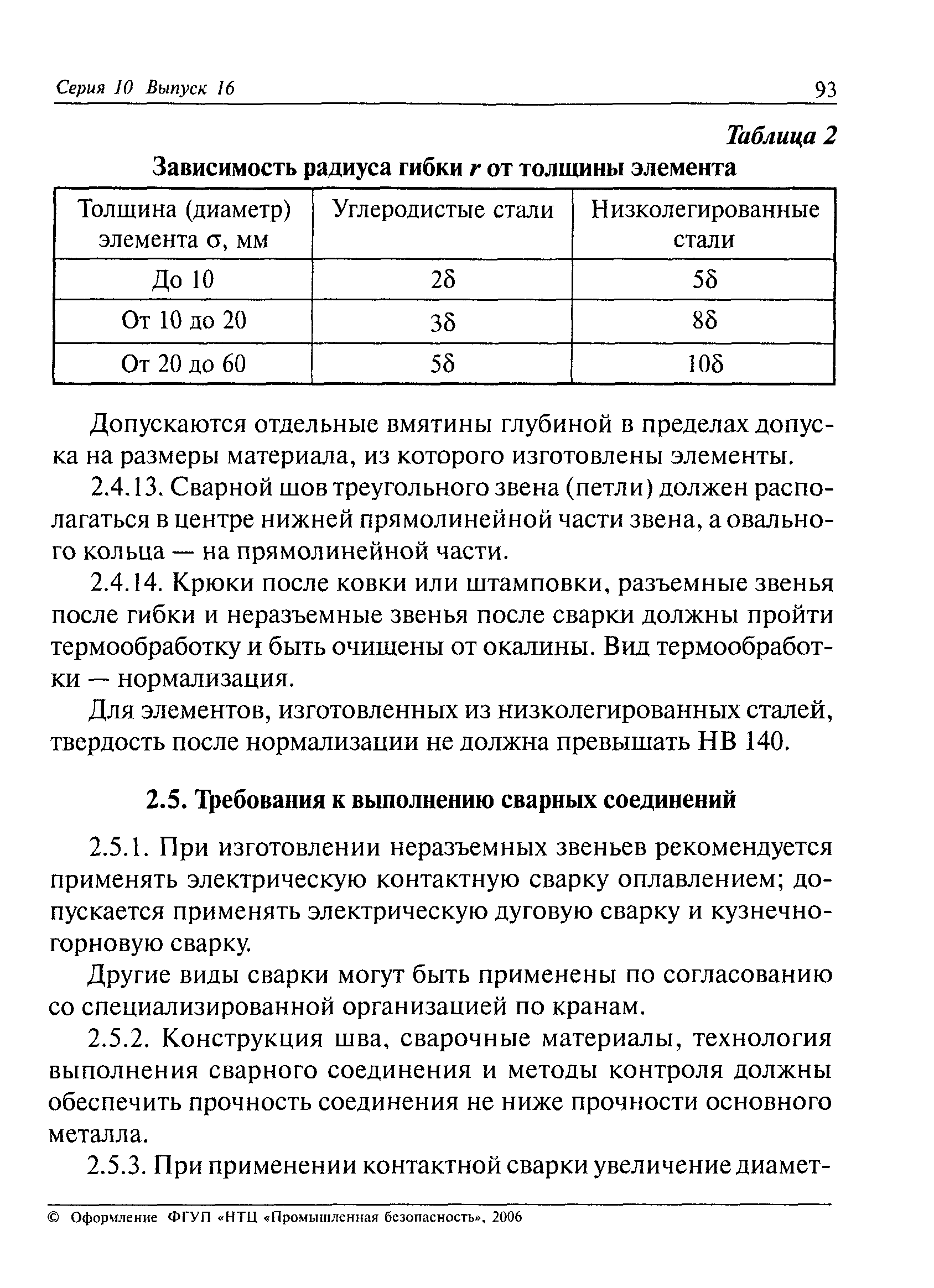 РД 10-33-93