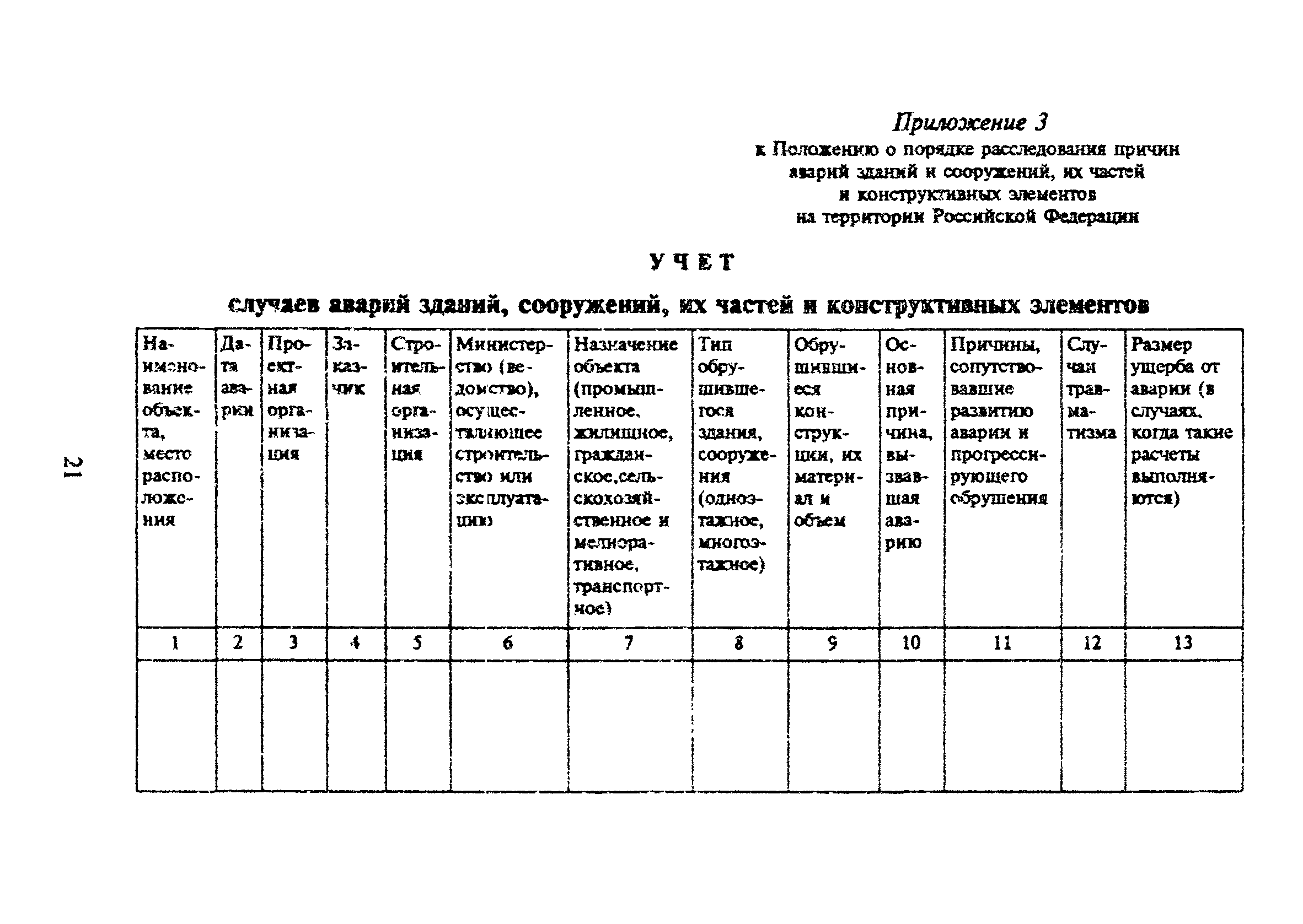 МДС 12-4.2000