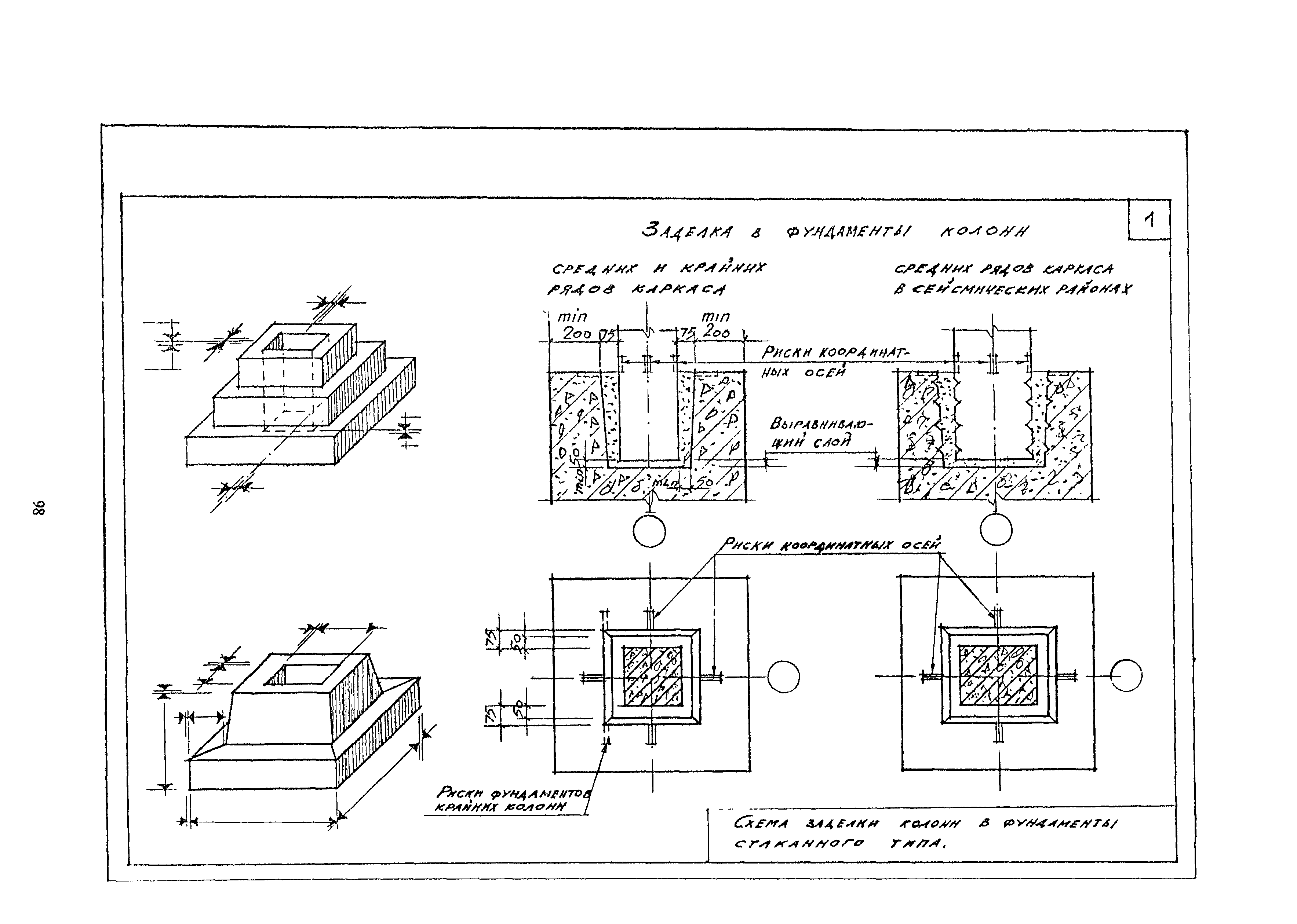 МДС 12-5.2000