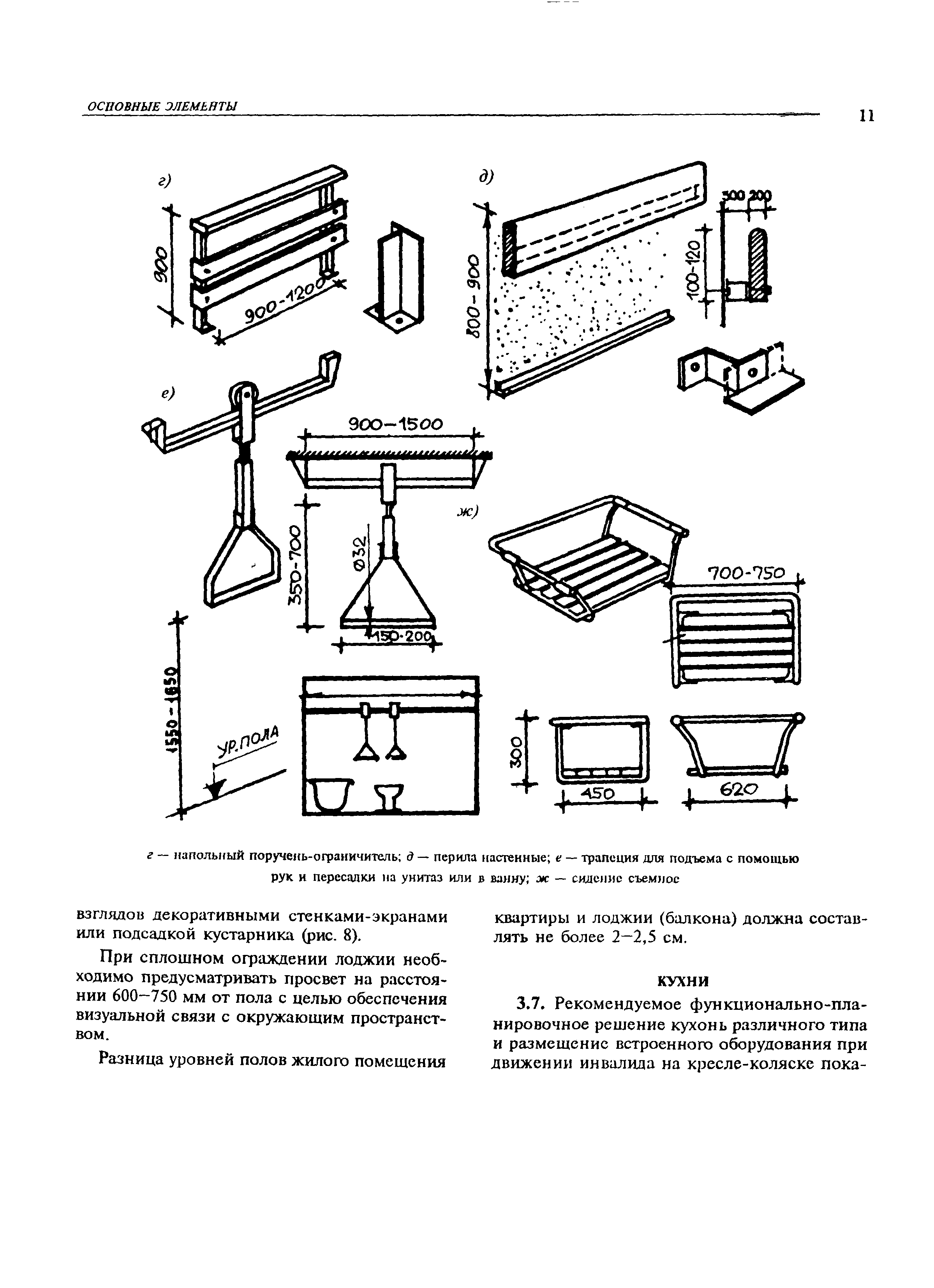 МДС 35-3.2000