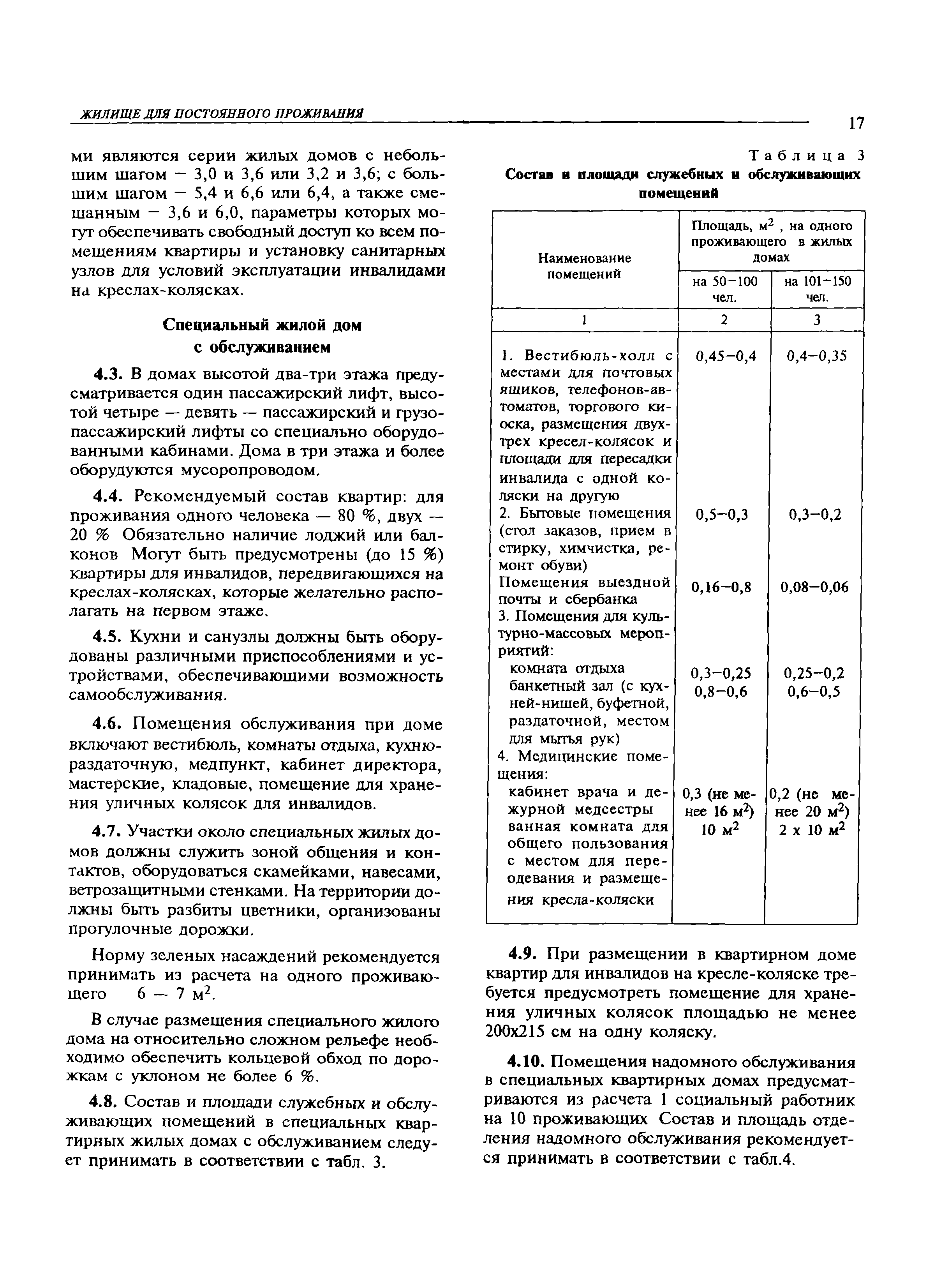 МДС 35-3.2000