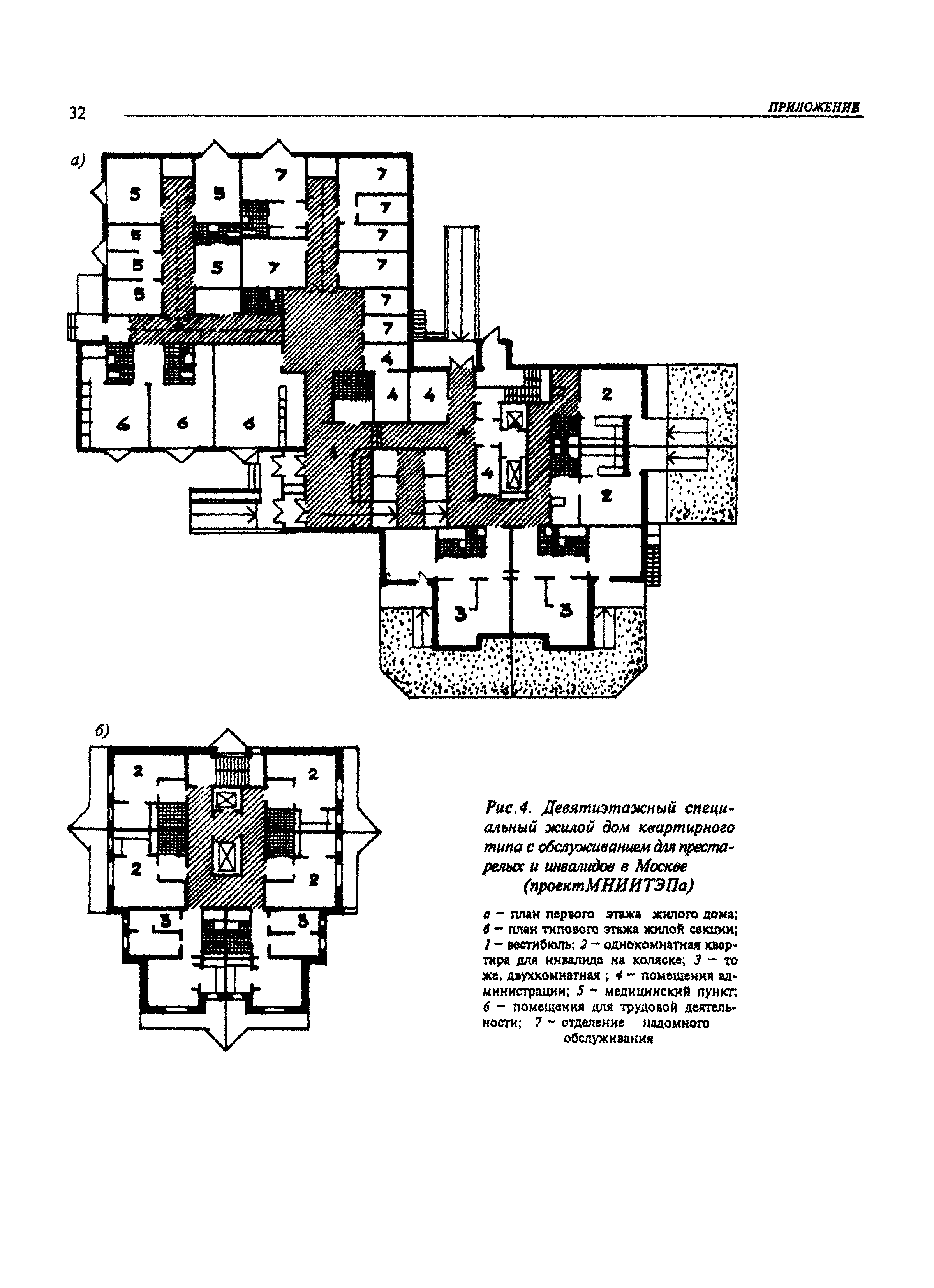 МДС 35-3.2000