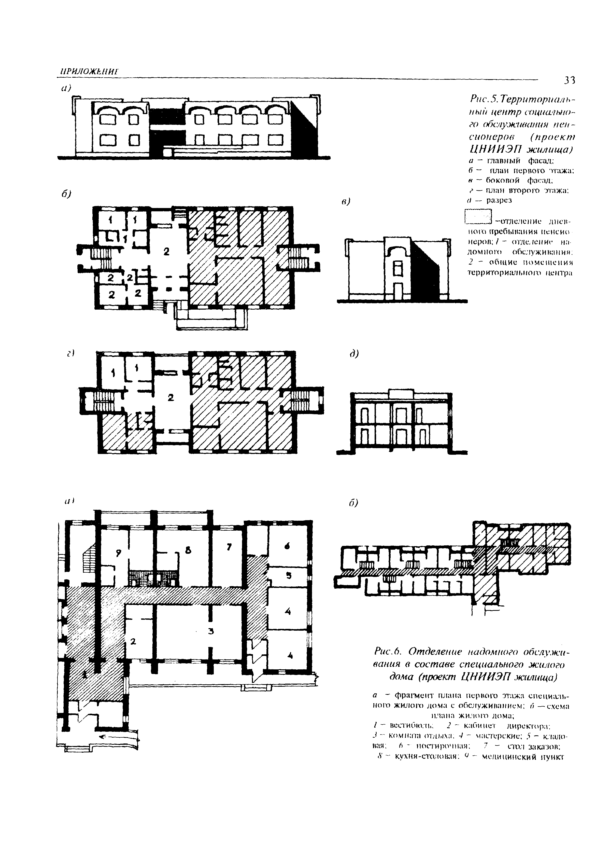 МДС 35-3.2000