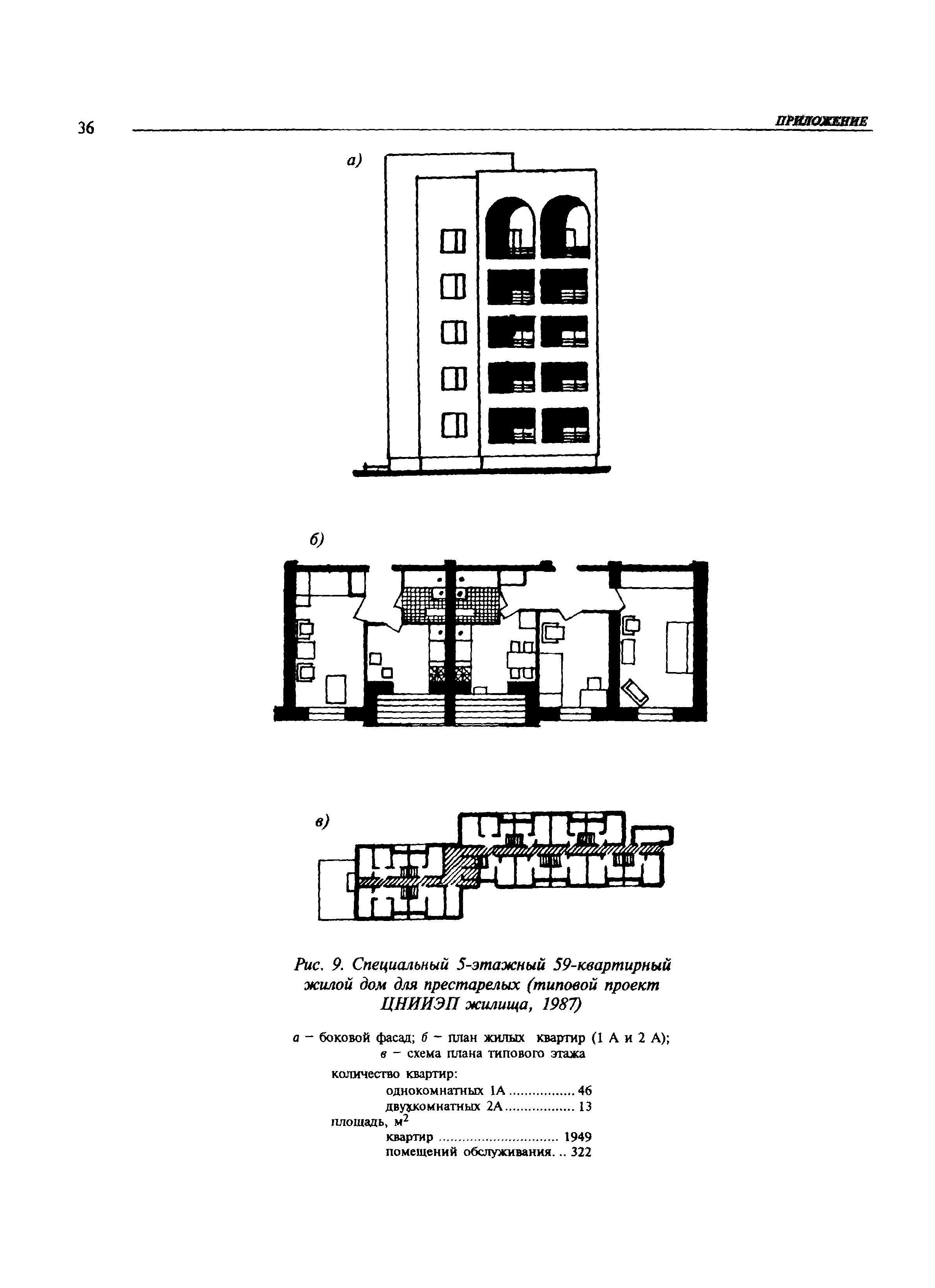 МДС 35-3.2000