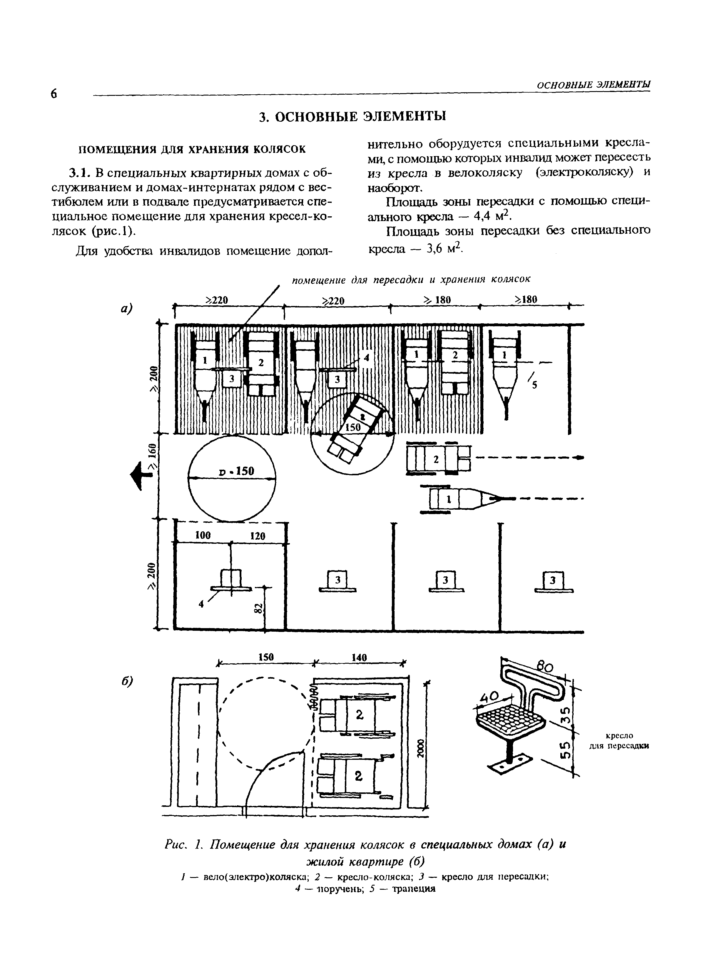 МДС 35-3.2000