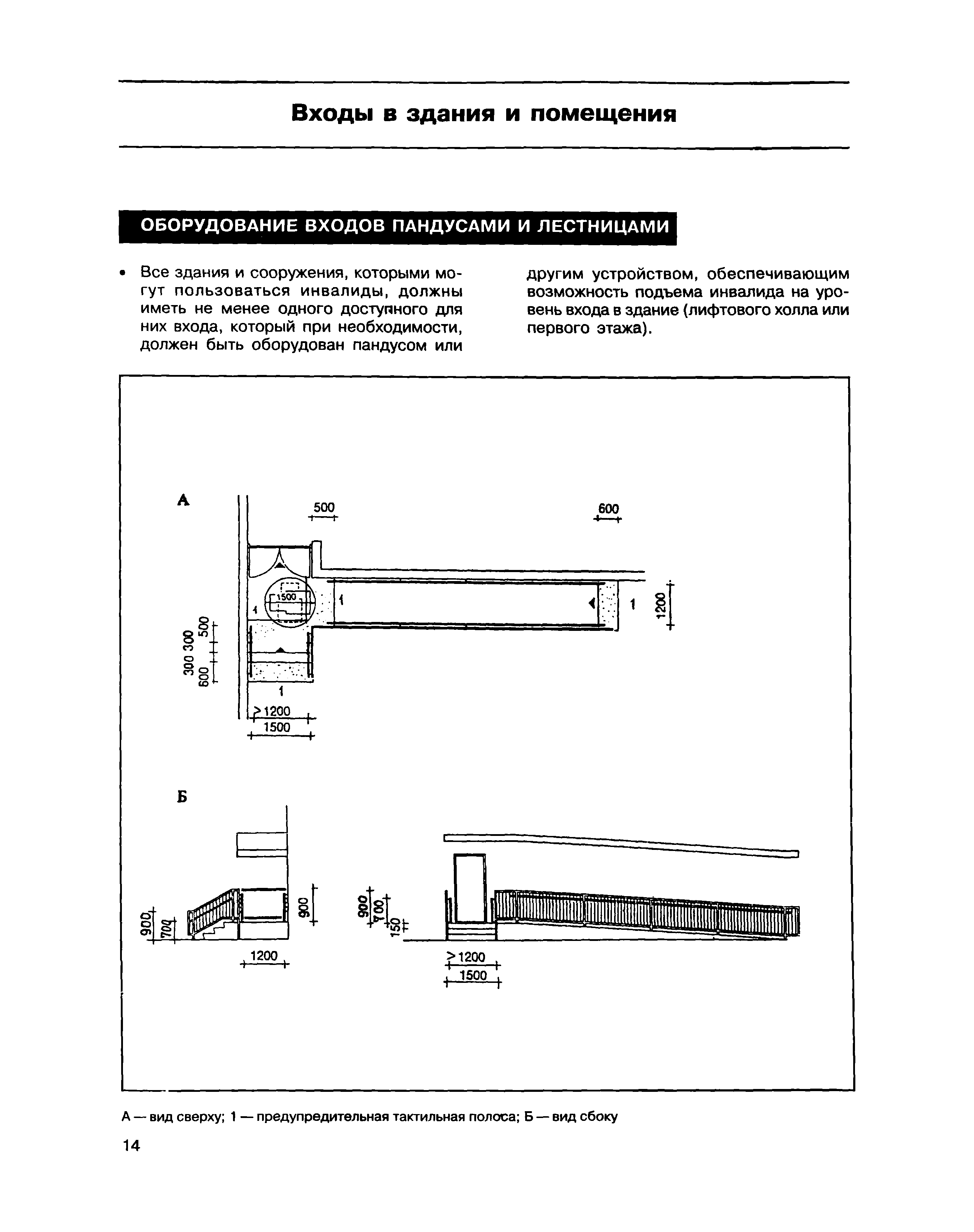 МДС 35-1.2000