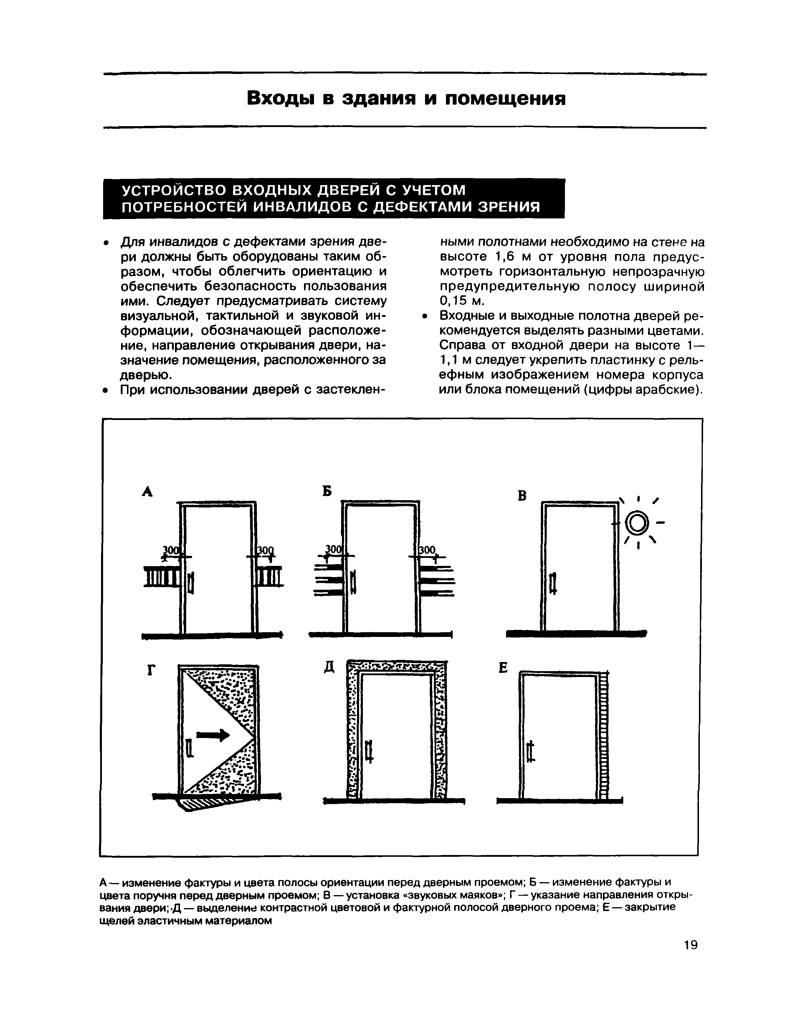 МДС 35-1.2000