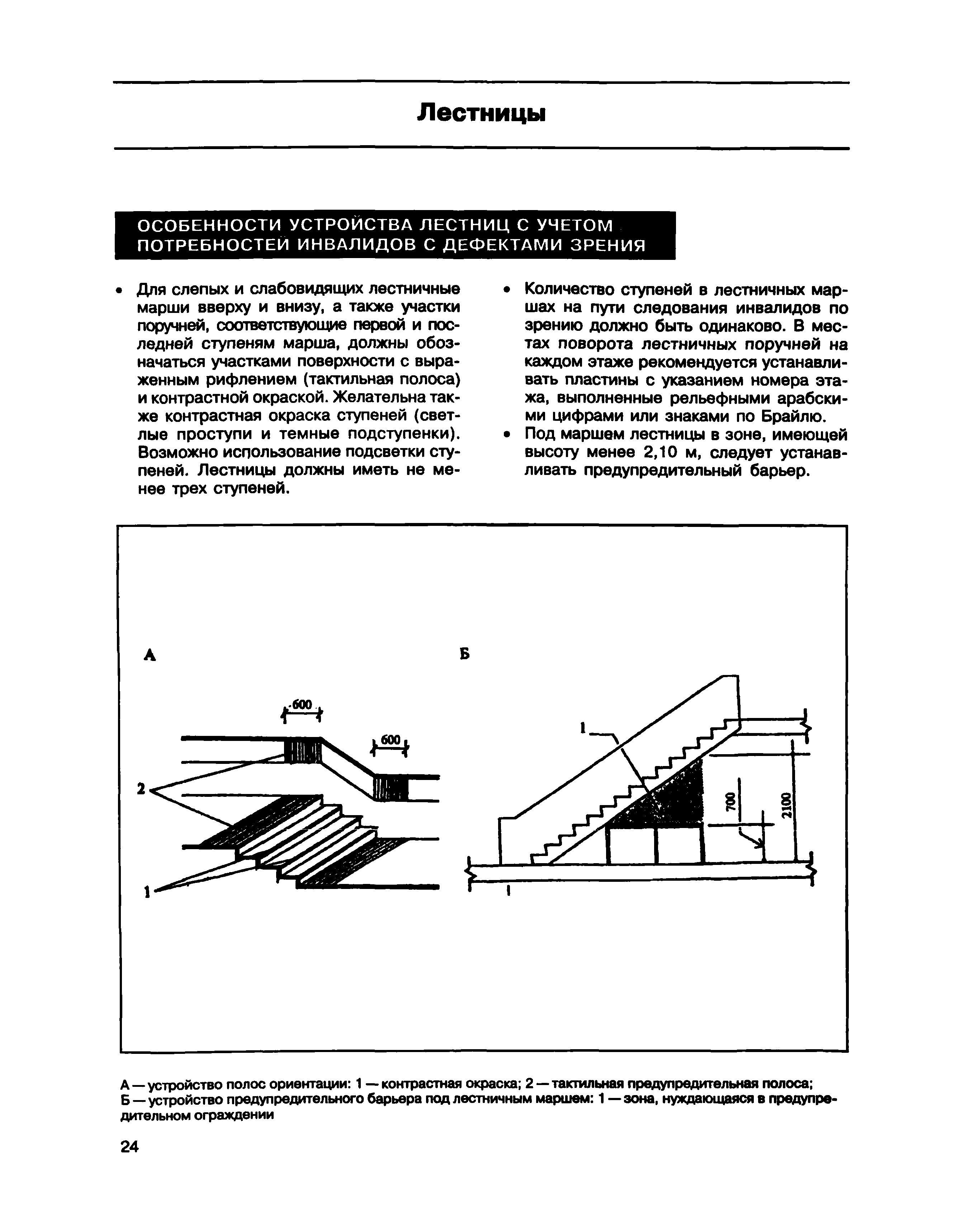 МДС 35-1.2000