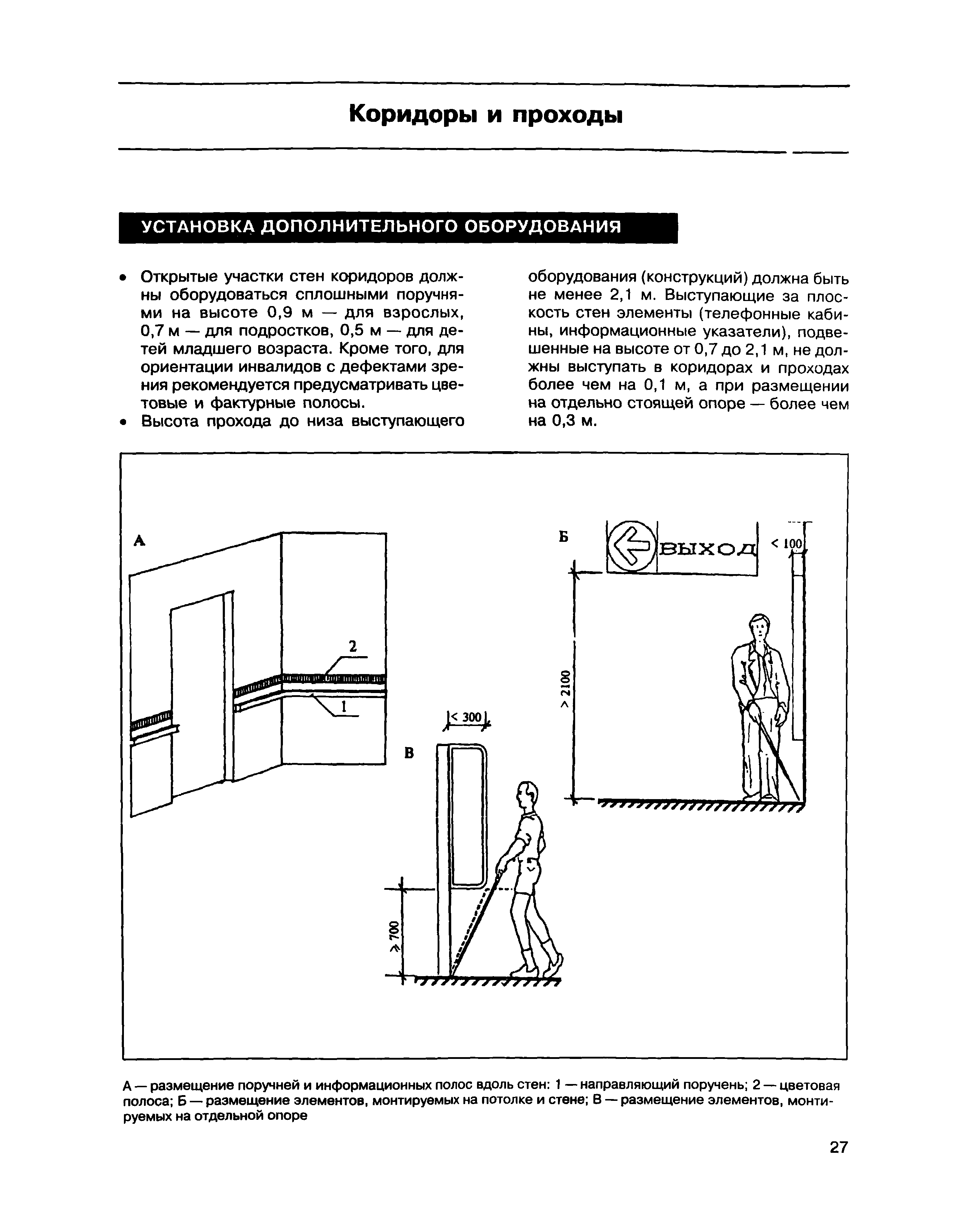 МДС 35-1.2000