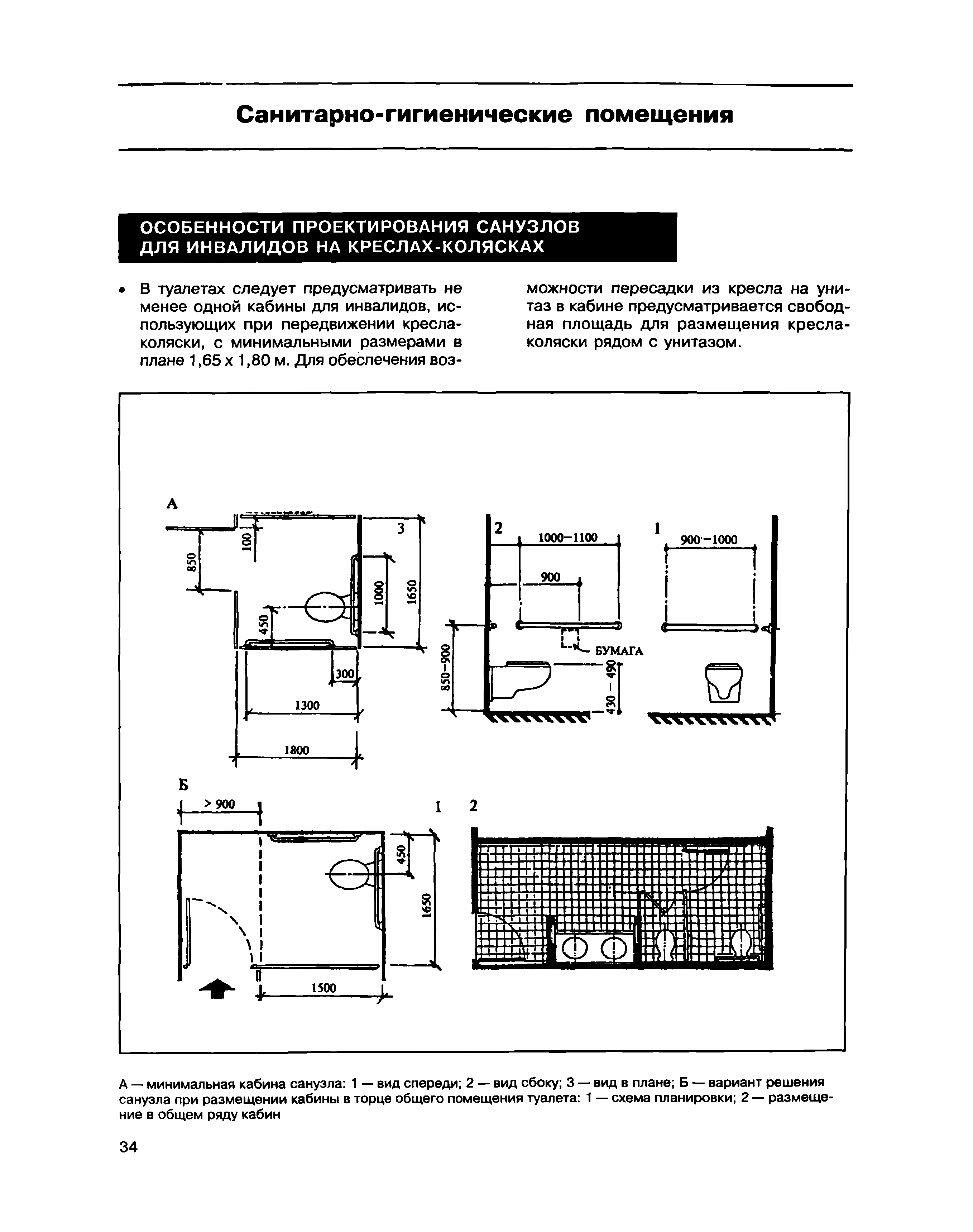 МДС 35-1.2000