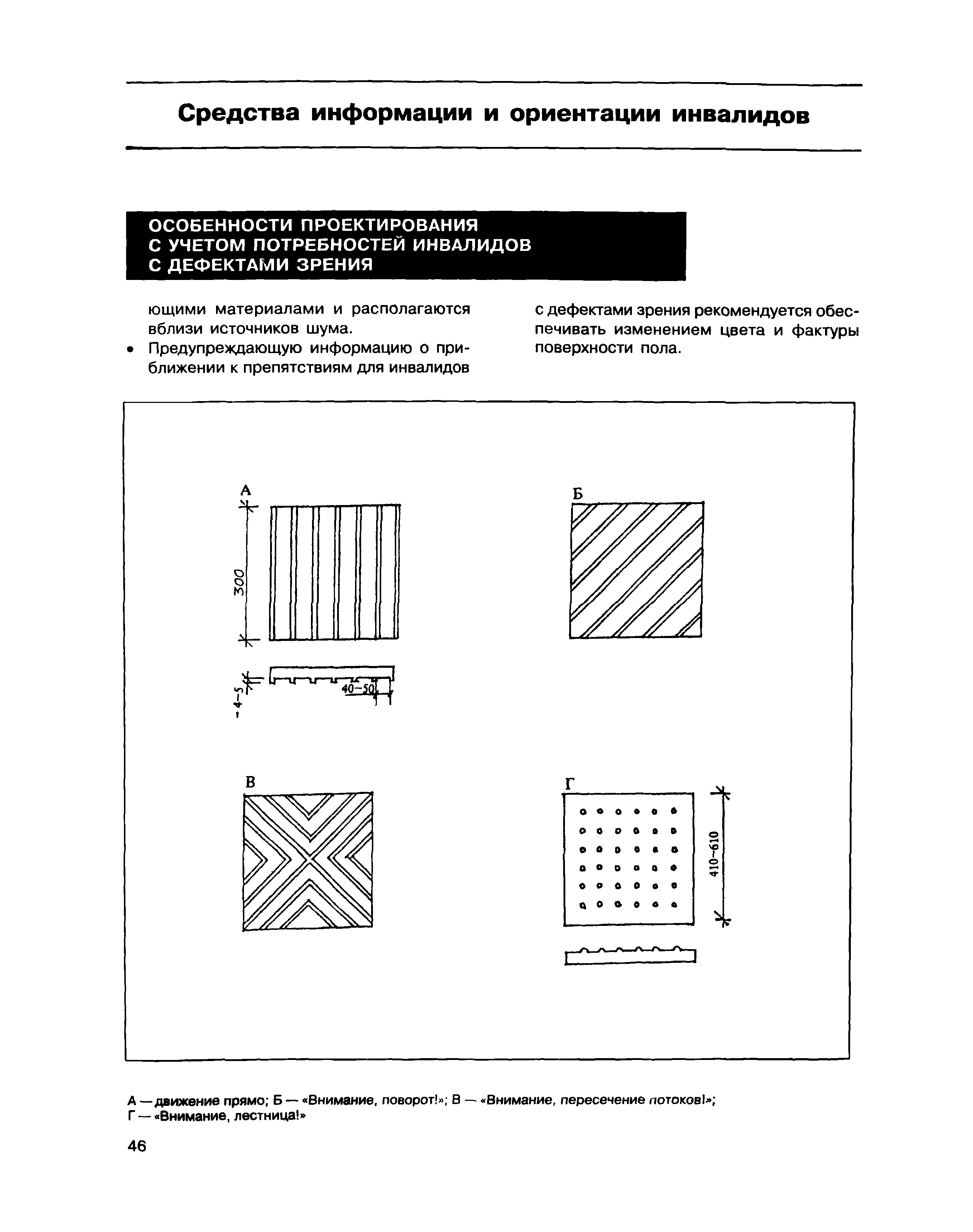 МДС 35-1.2000