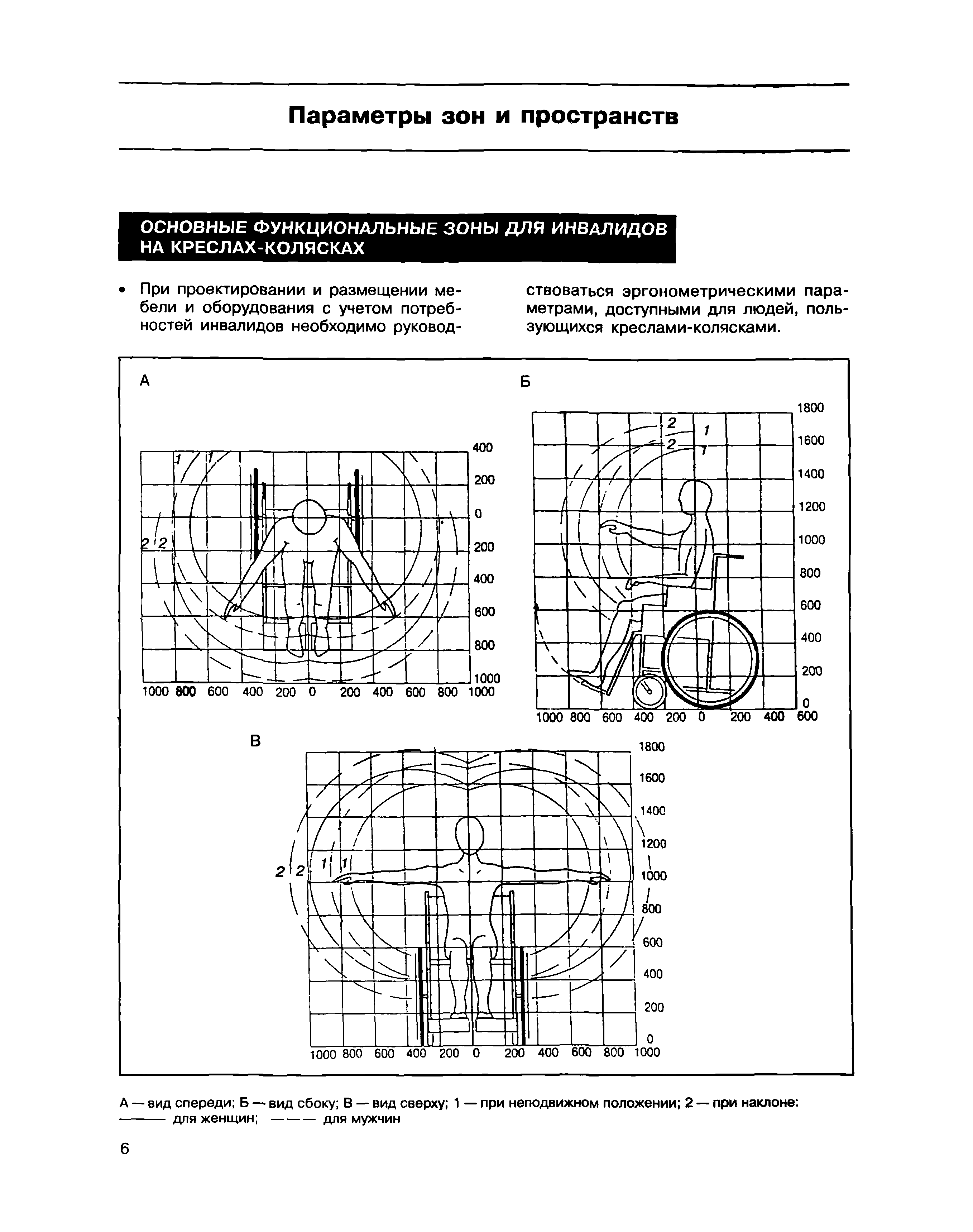 МДС 35-1.2000