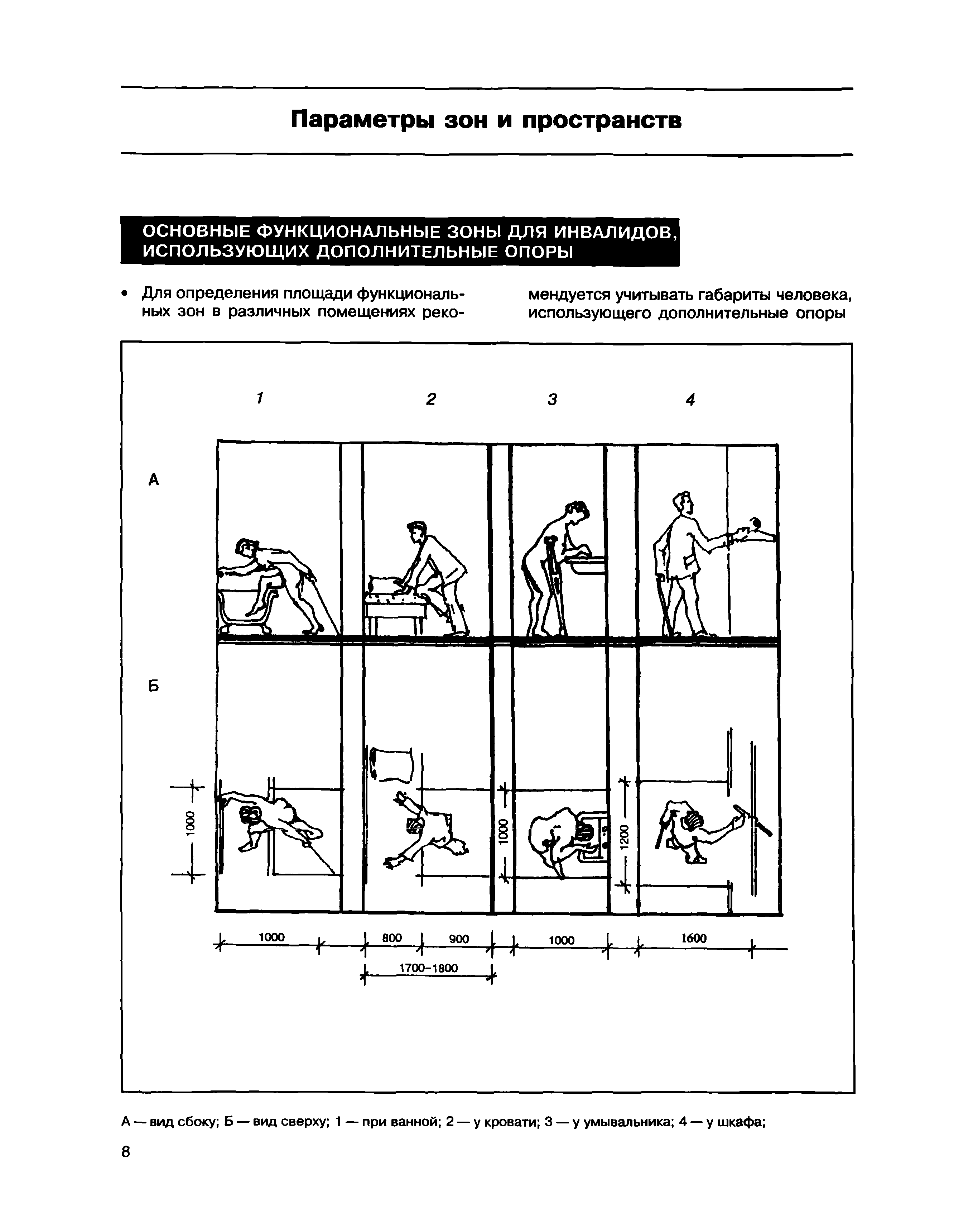 МДС 35-1.2000