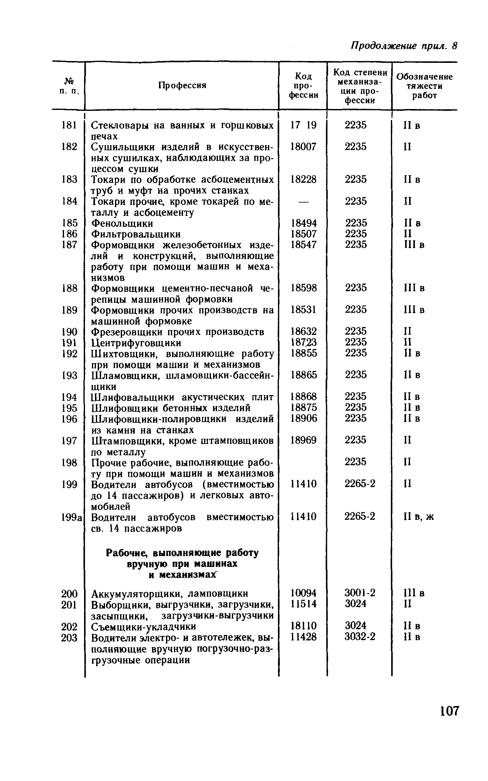 Рекомендации 