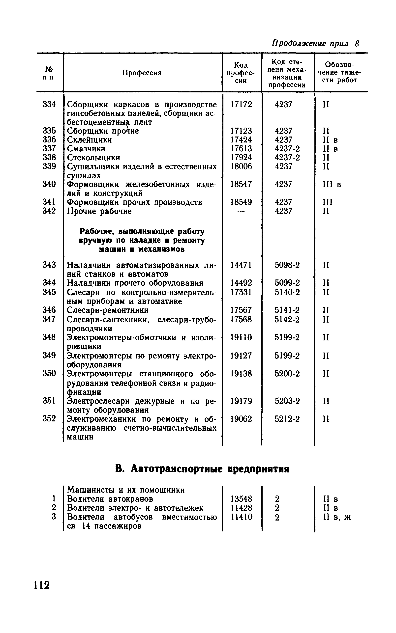 Рекомендации 