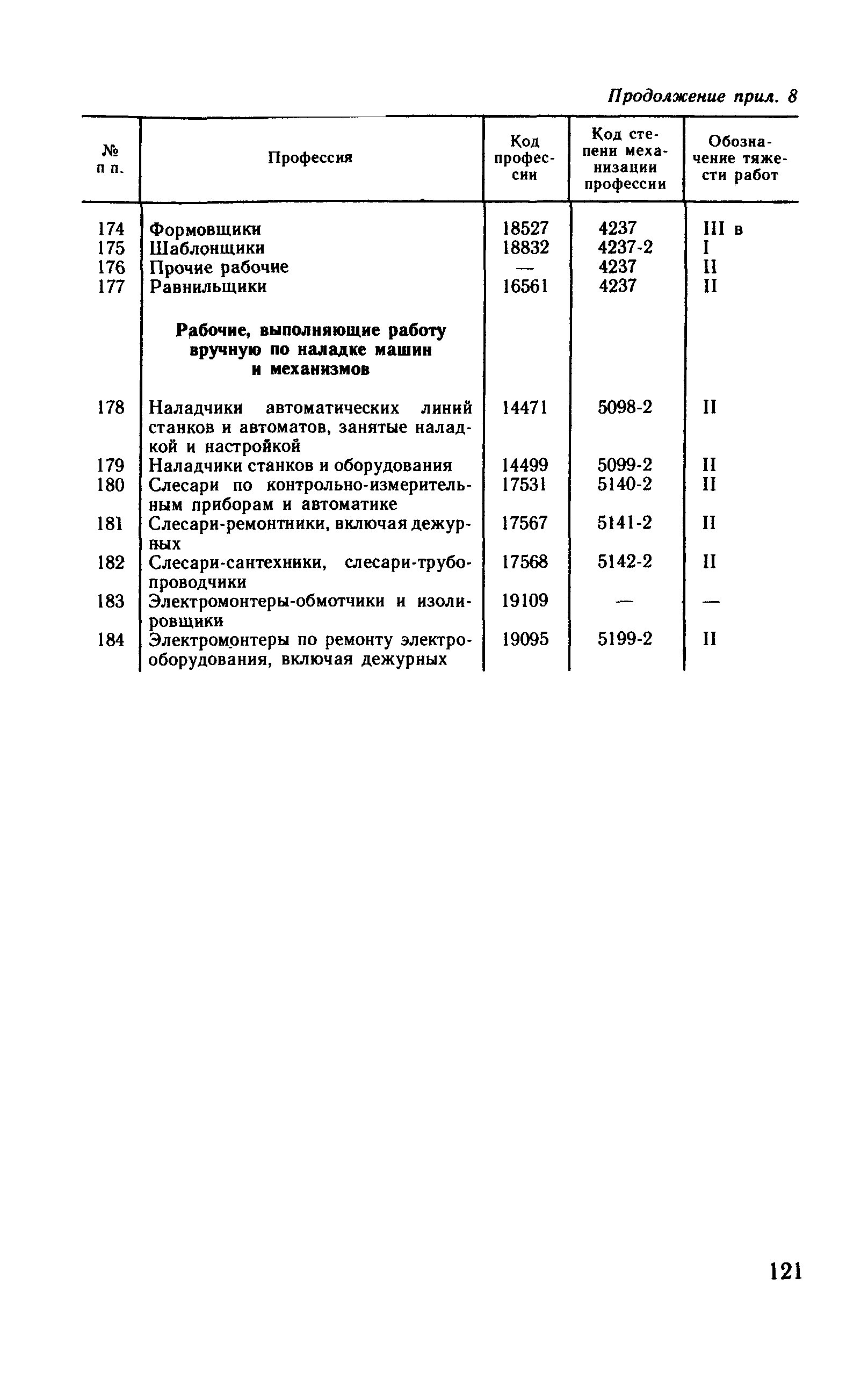 Рекомендации 