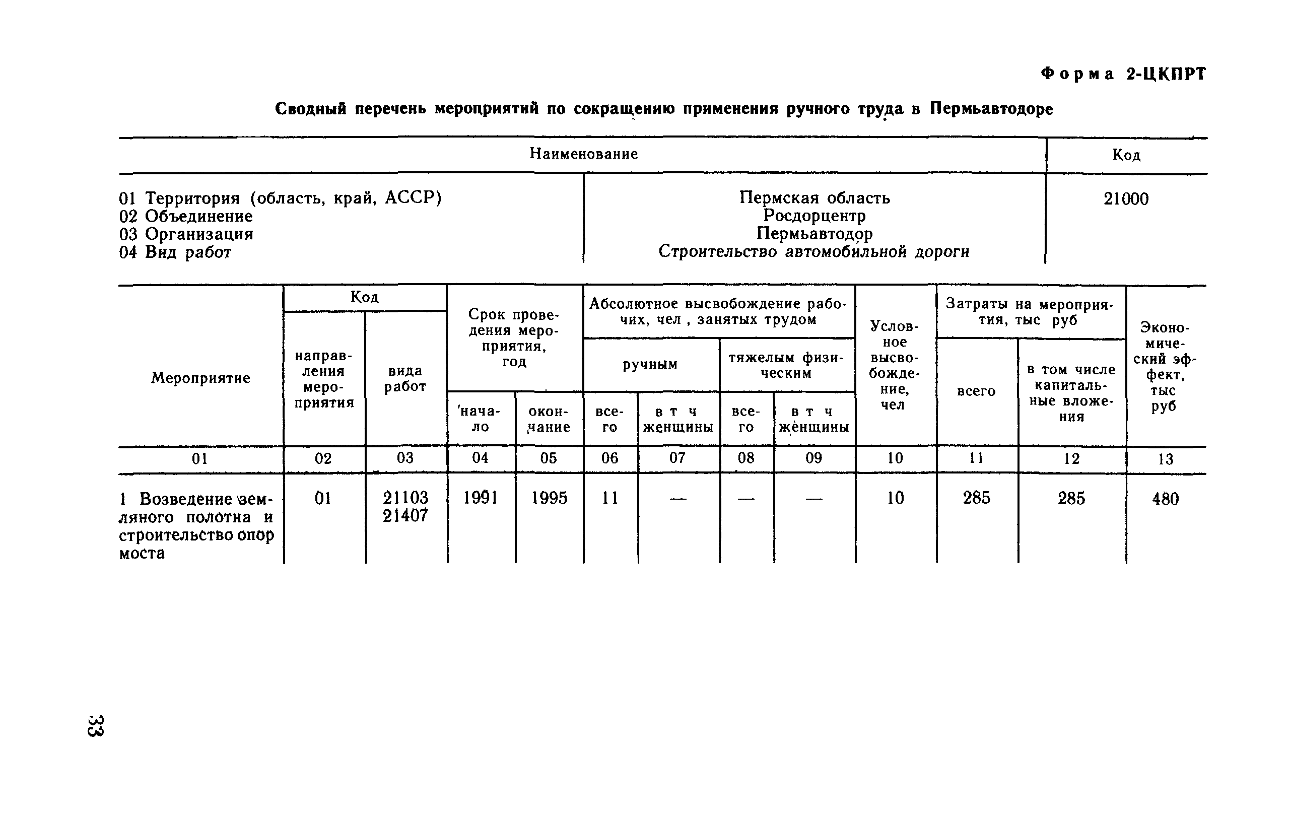 Рекомендации 