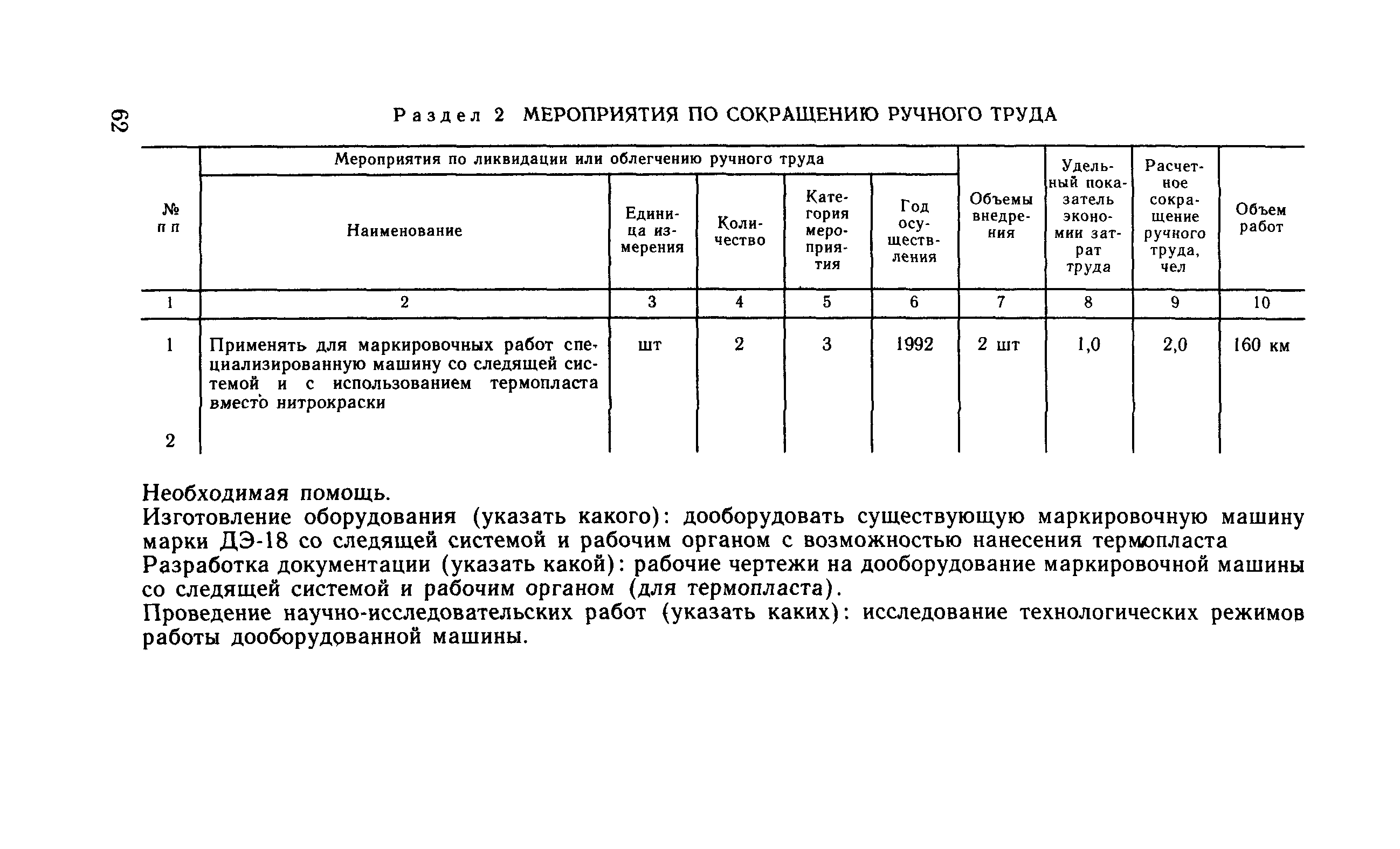 Рекомендации 