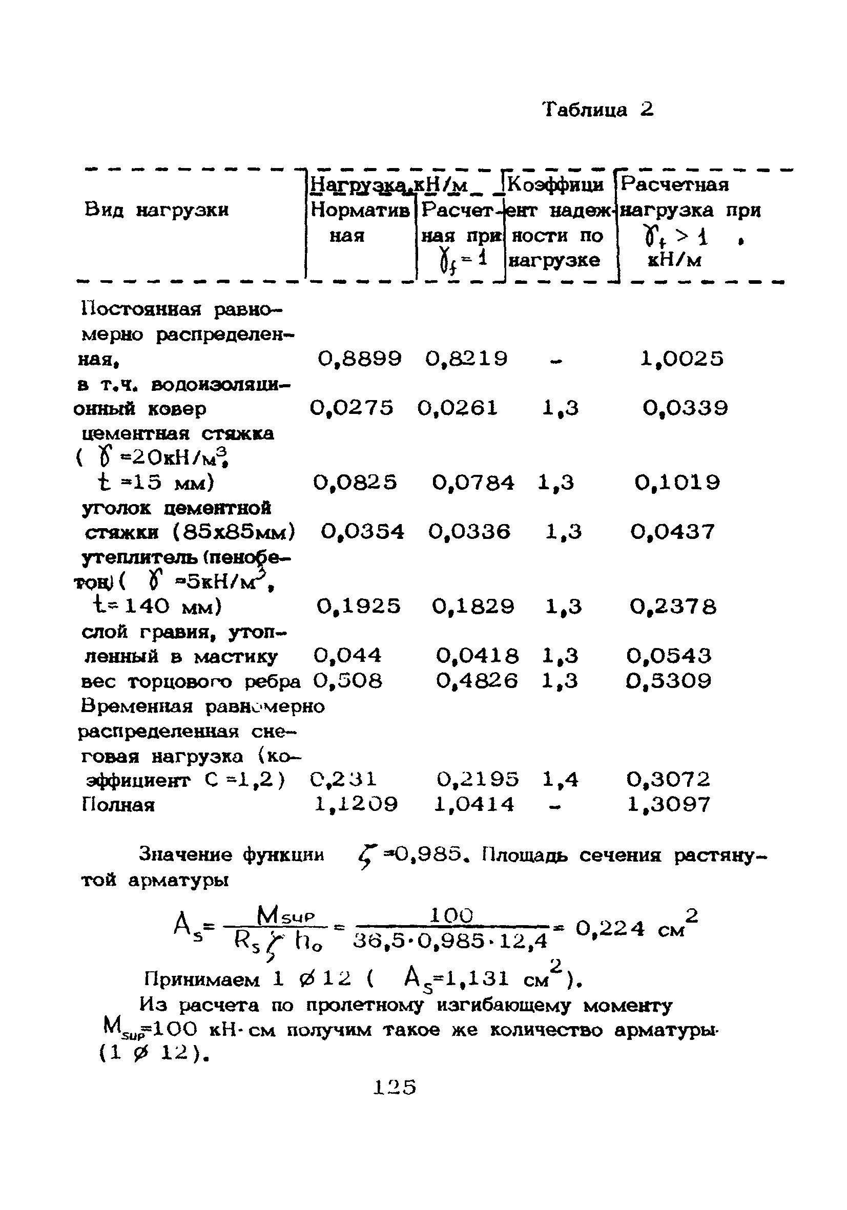 Рекомендации 