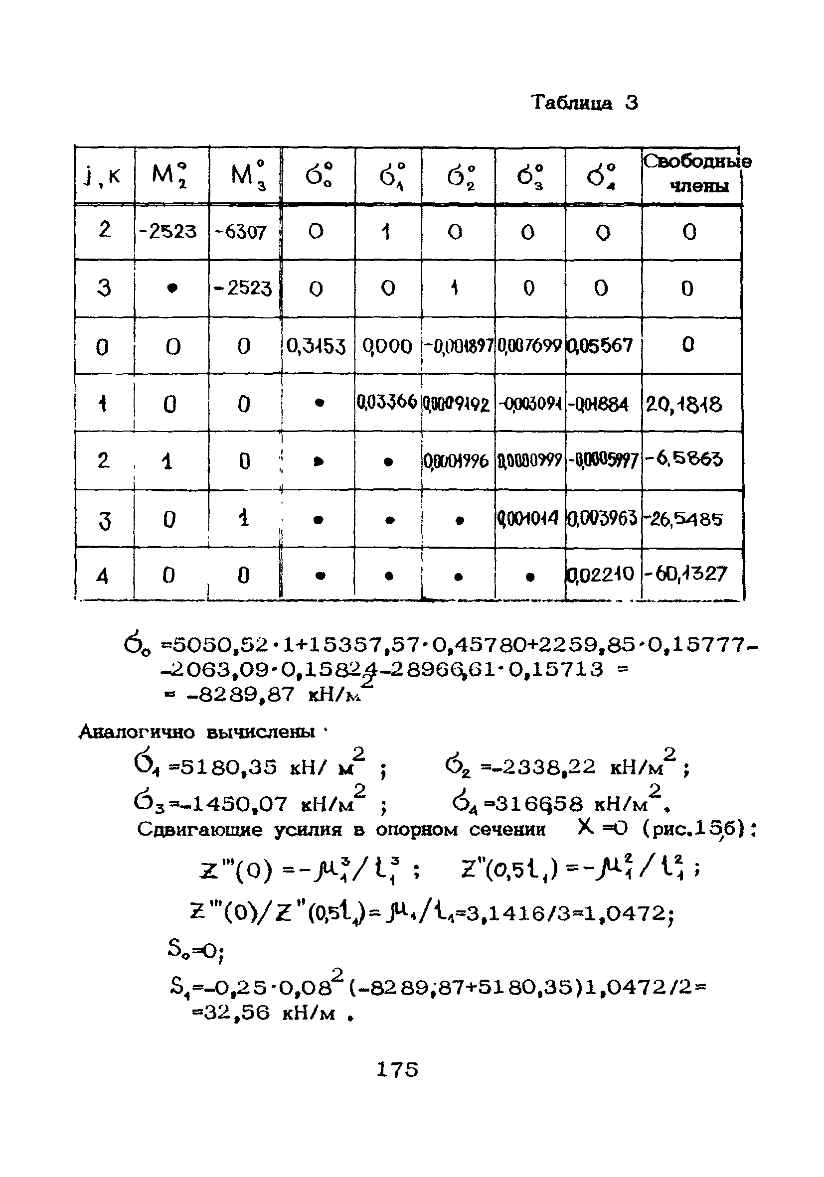 Рекомендации 