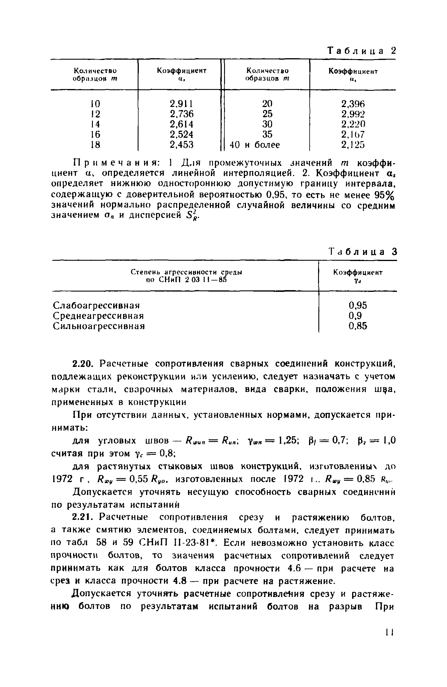 Пособие к СНиП II-23-81*