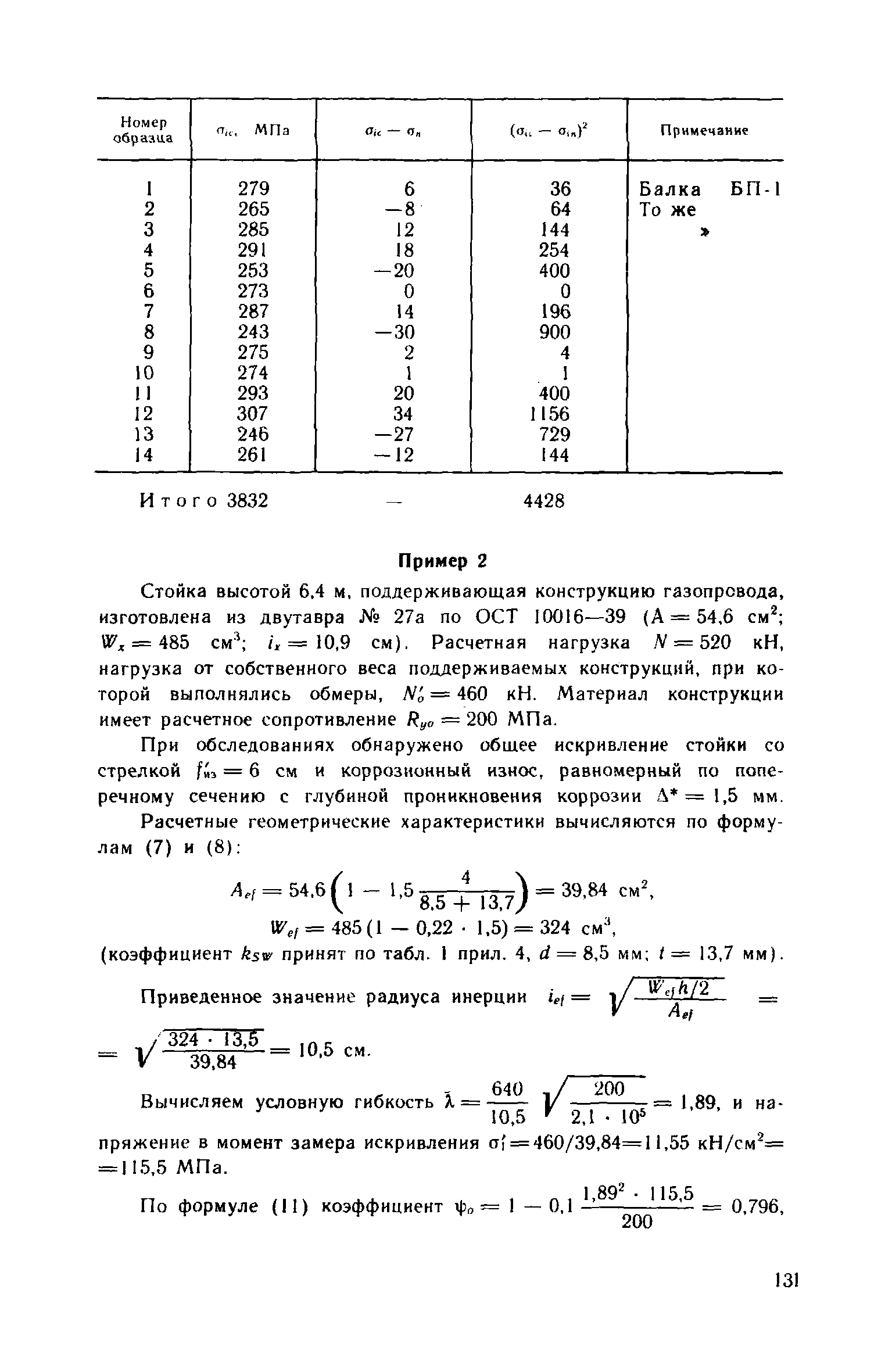 Пособие к СНиП II-23-81*