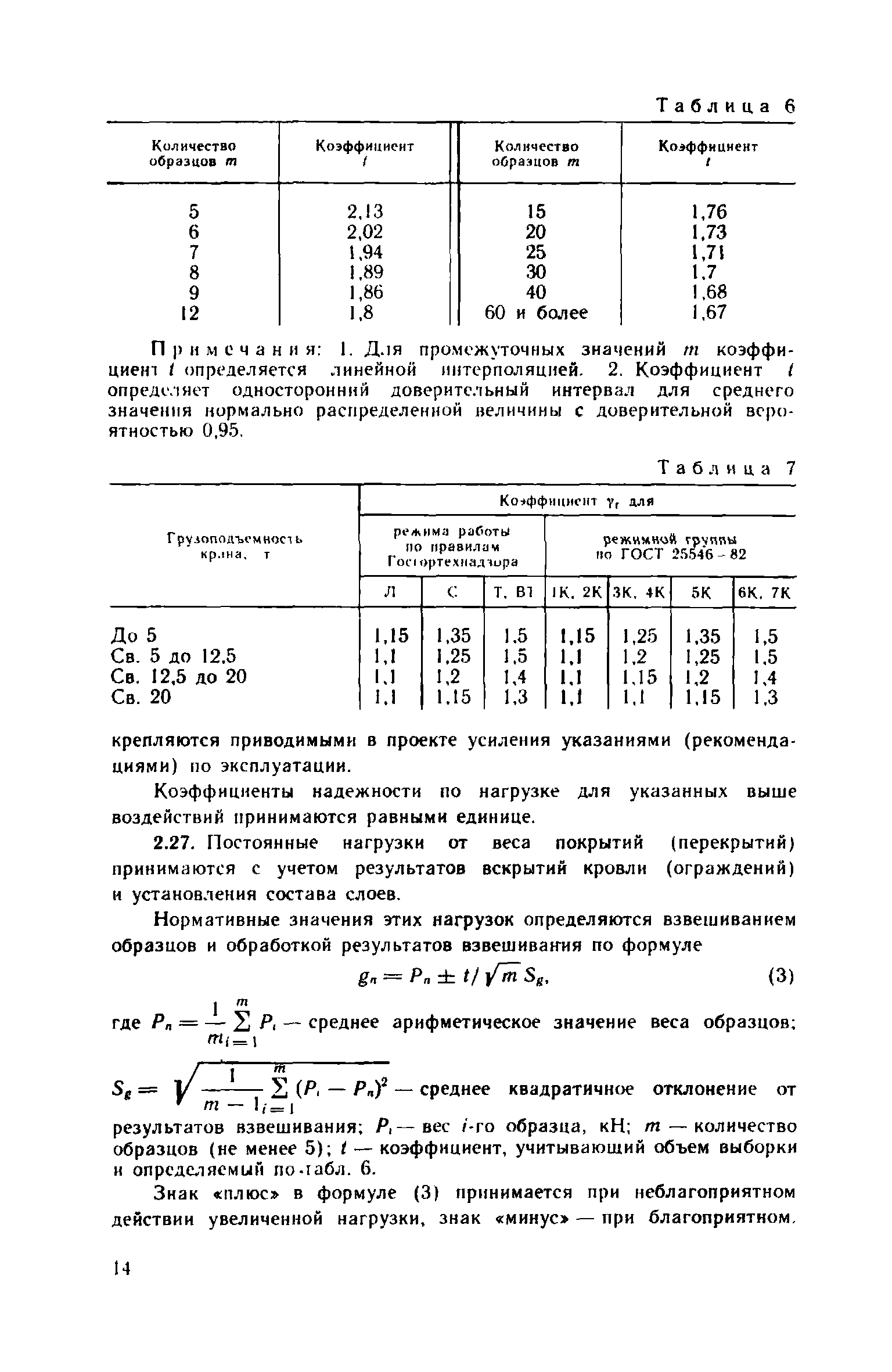 Пособие к СНиП II-23-81*