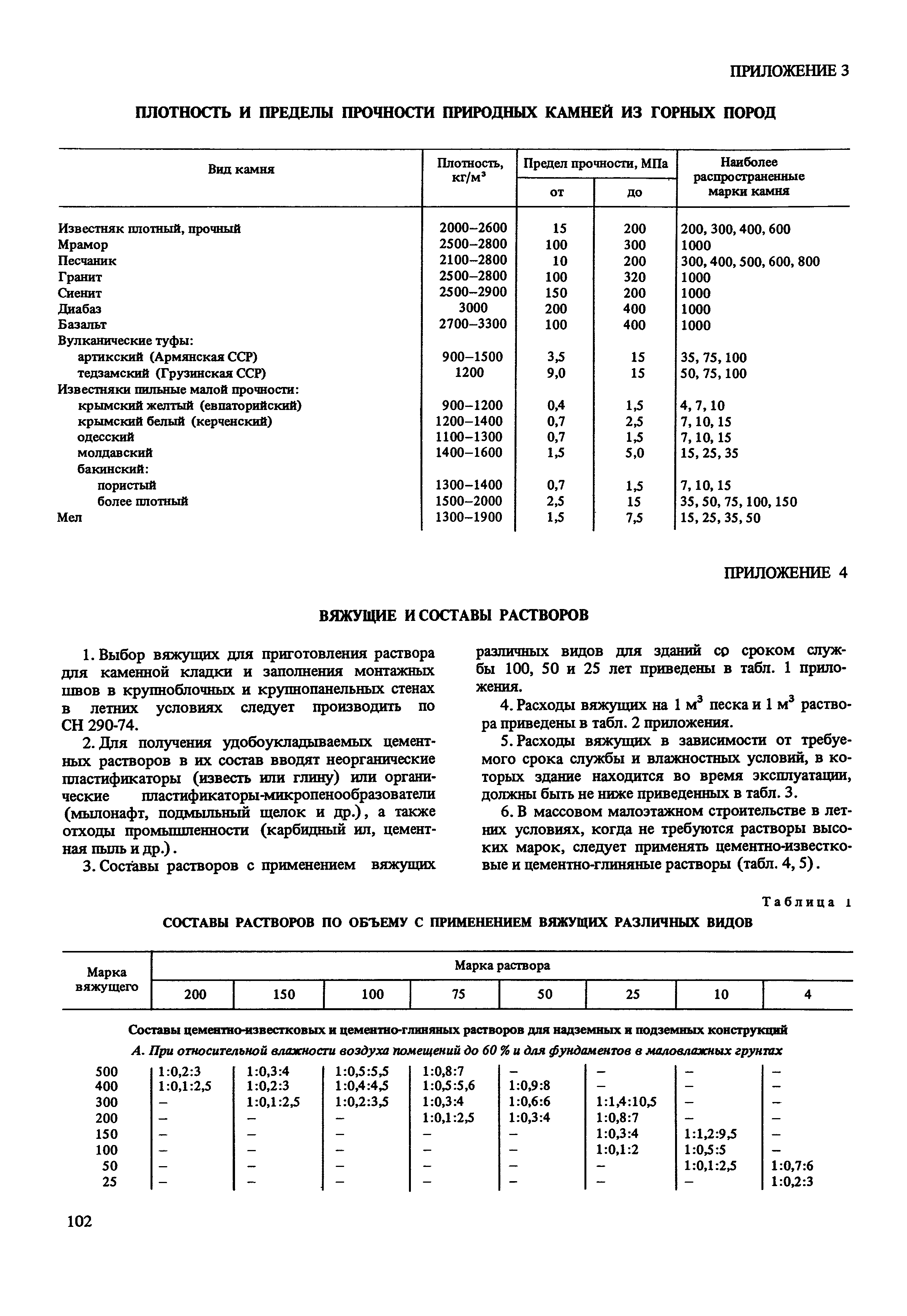 Пособие к СНиП II-22-81