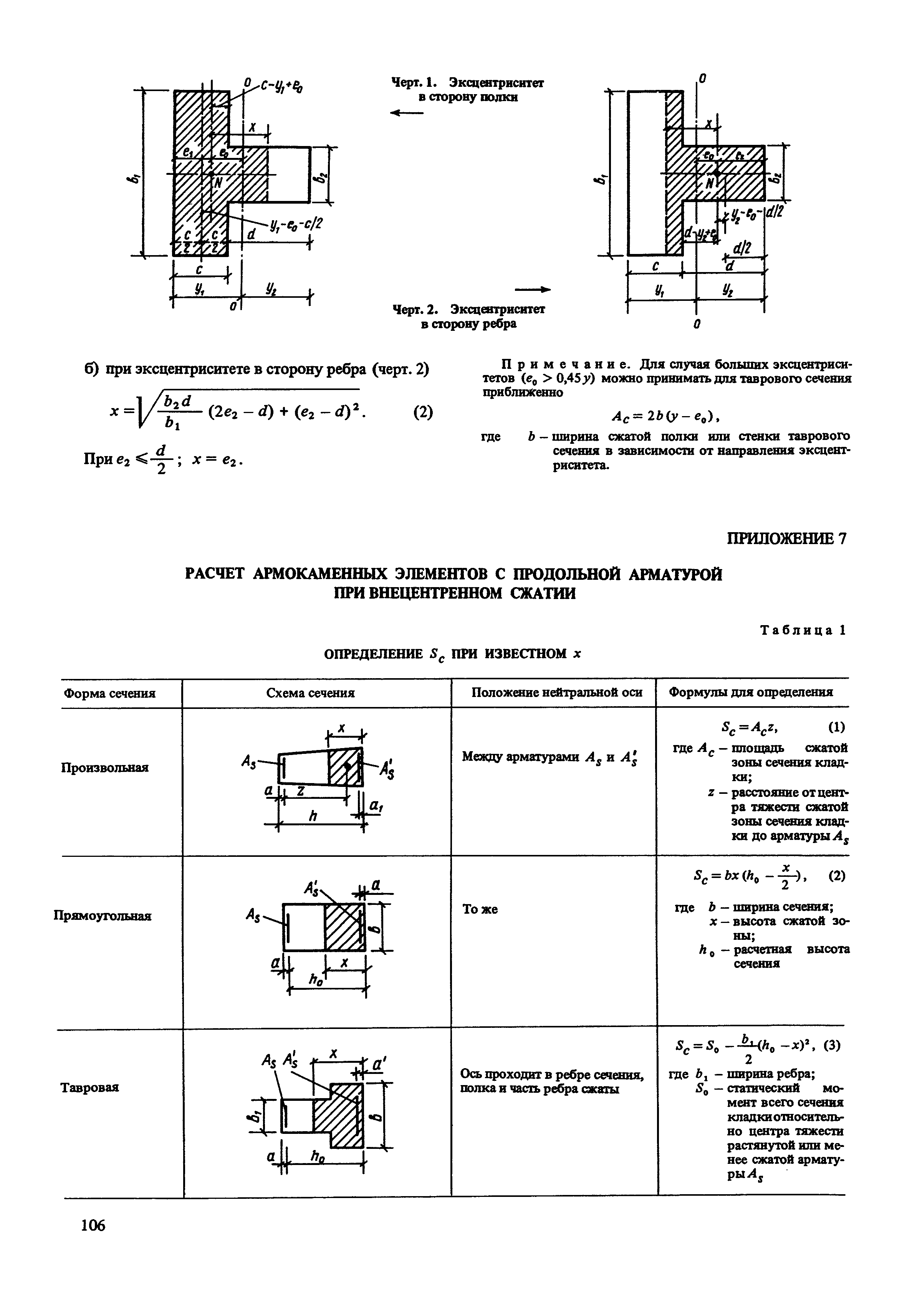 Пособие к СНиП II-22-81