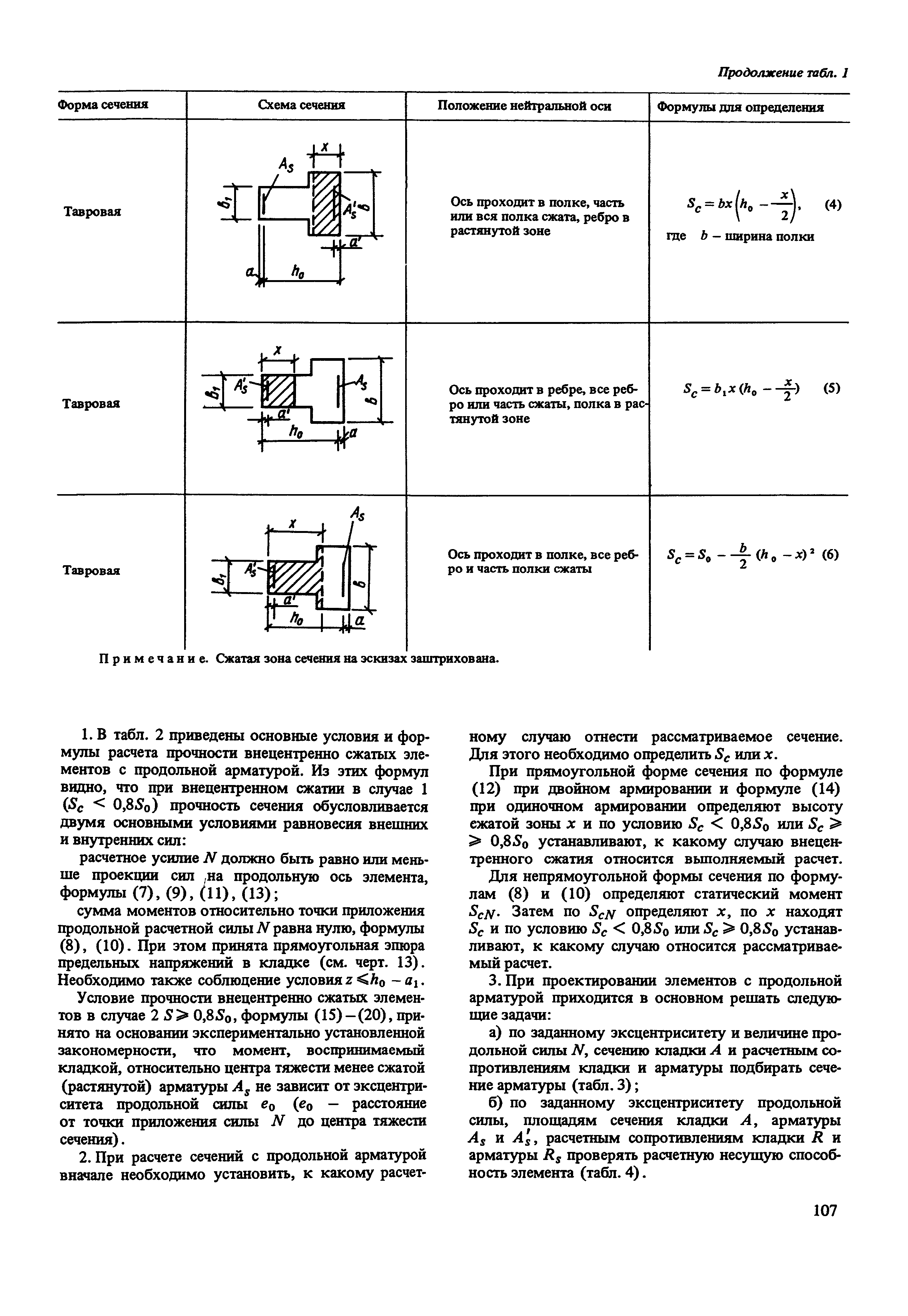 Пособие к СНиП II-22-81