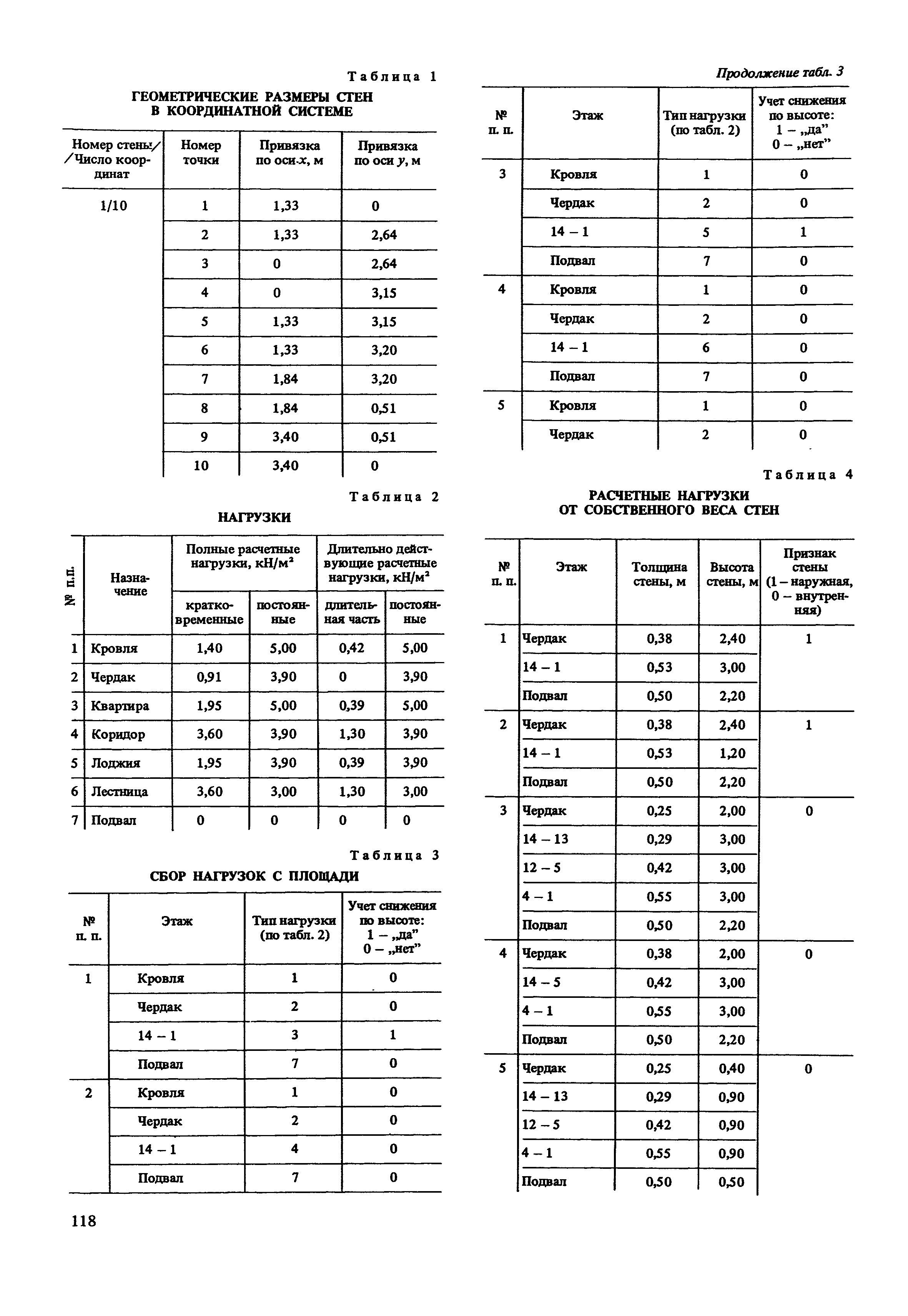 Пособие к СНиП II-22-81