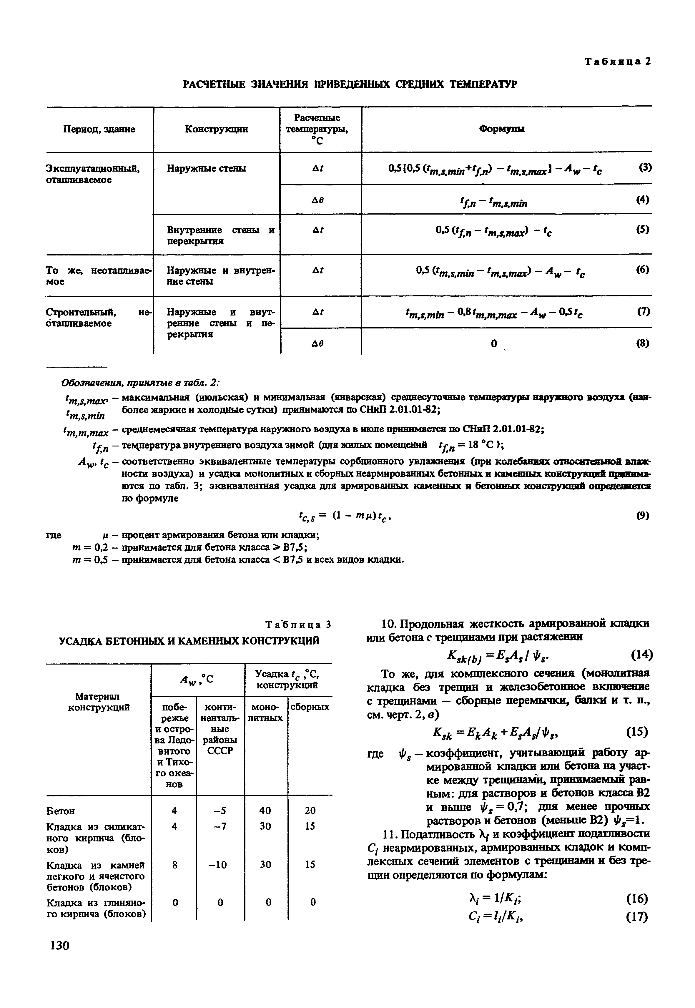 Пособие к СНиП II-22-81