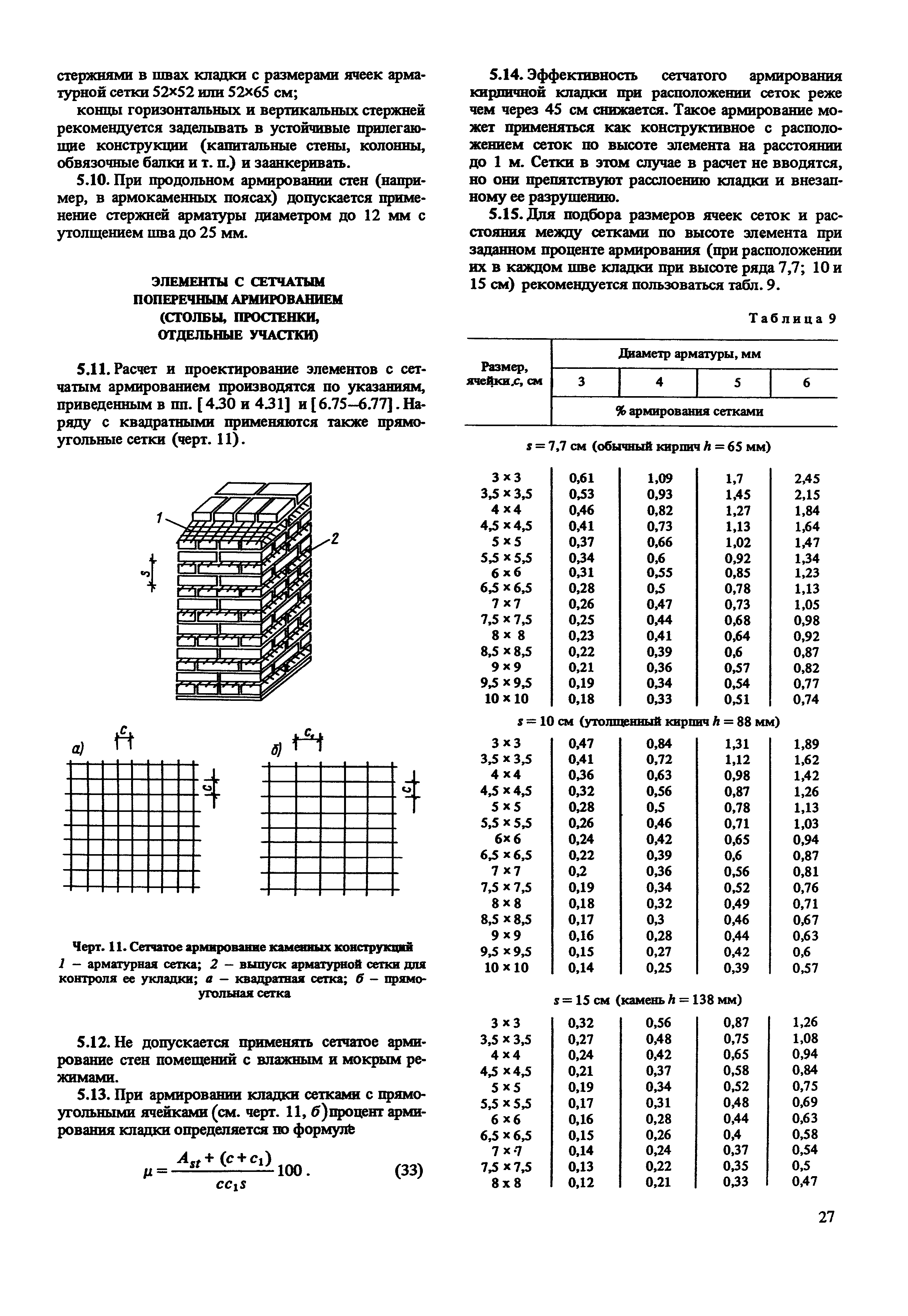 Пособие к СНиП II-22-81