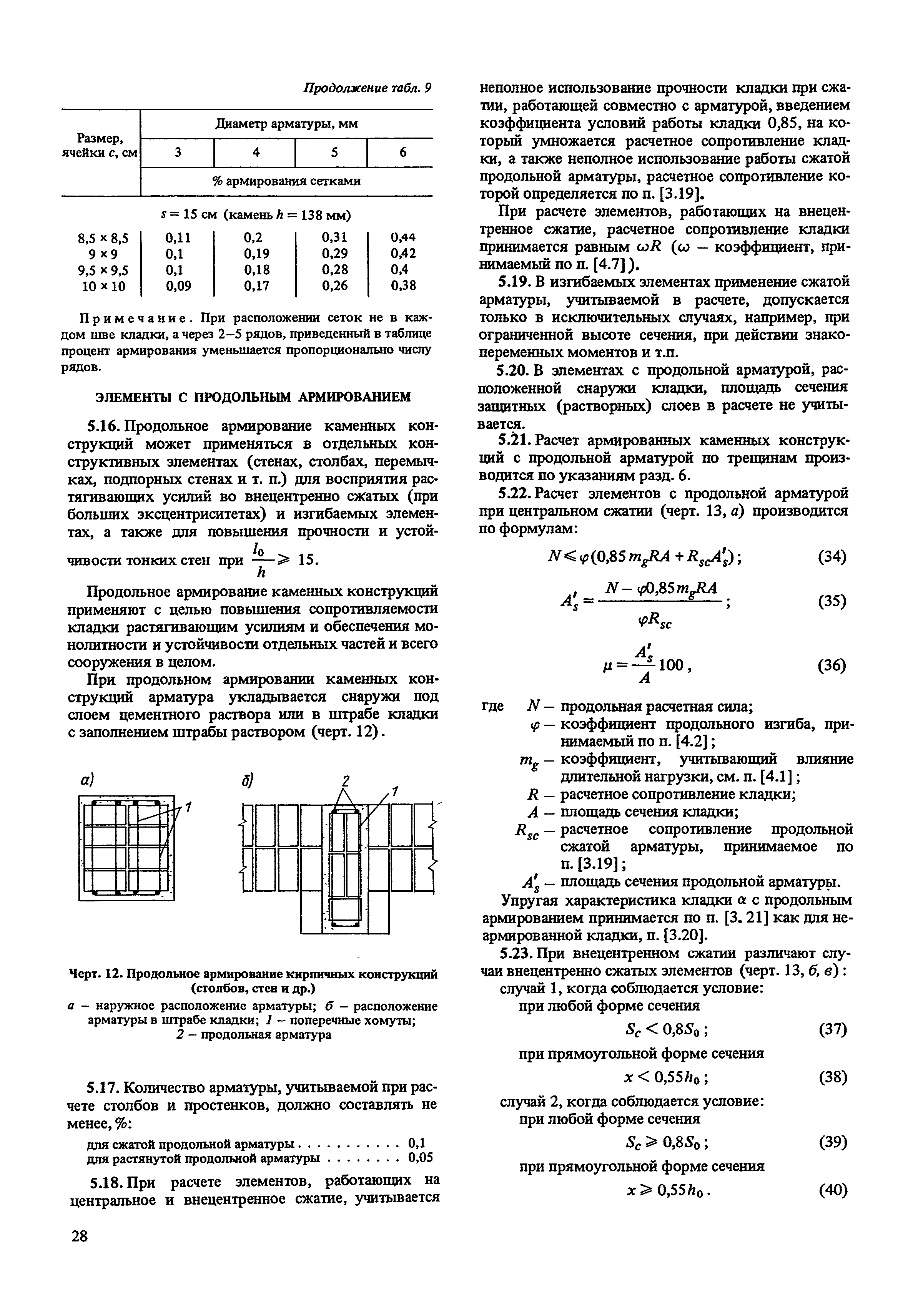 Пособие к СНиП II-22-81