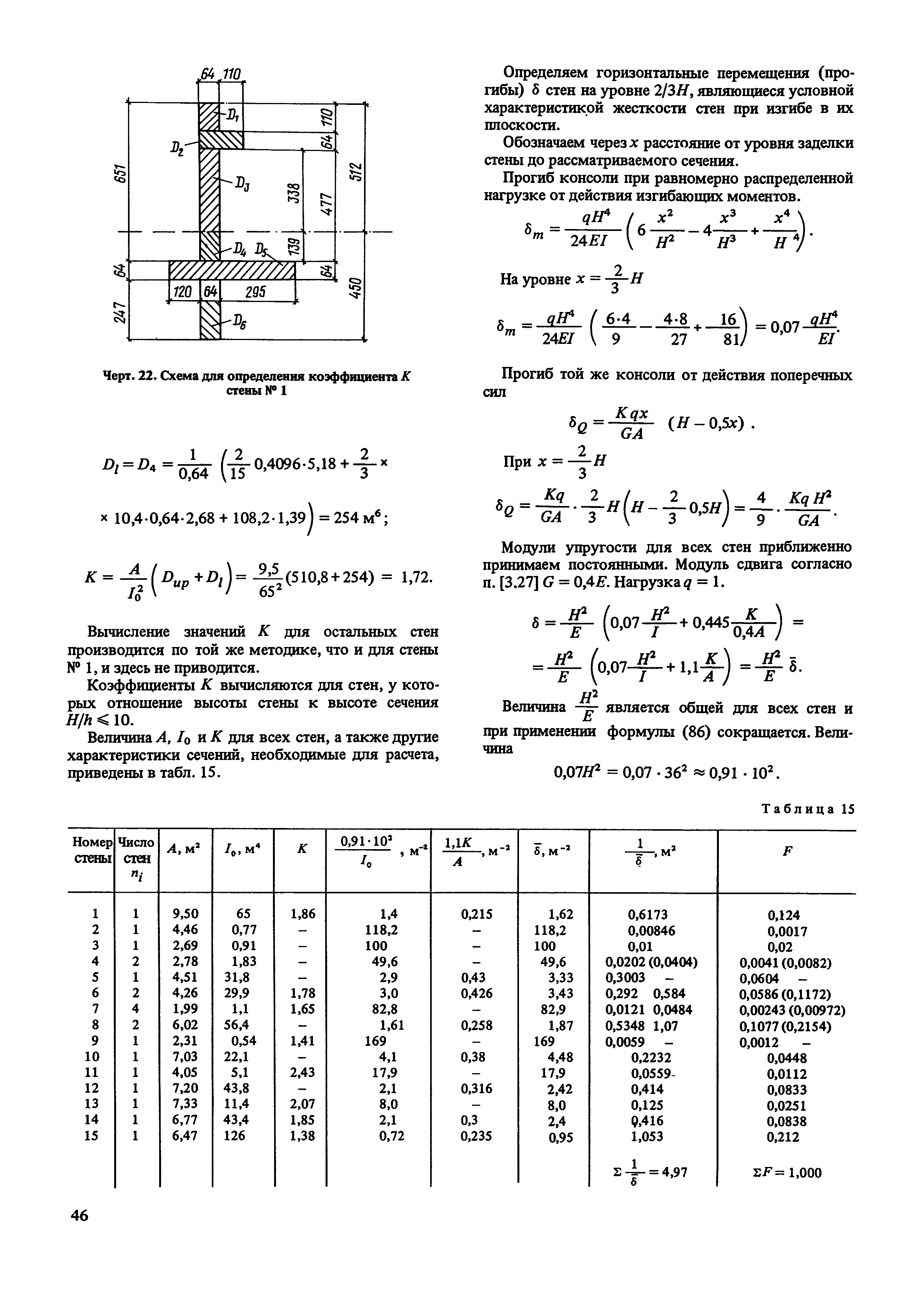 Пособие к СНиП II-22-81