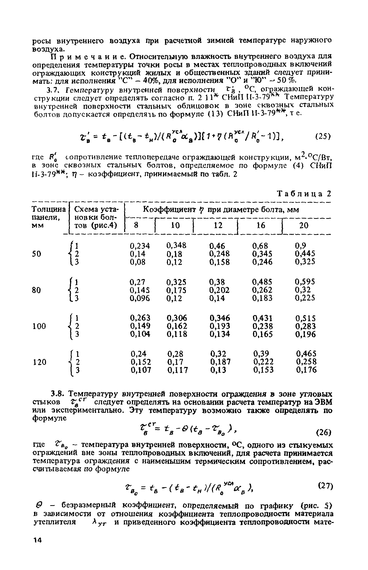 Пособие к СНиП II-3-79*