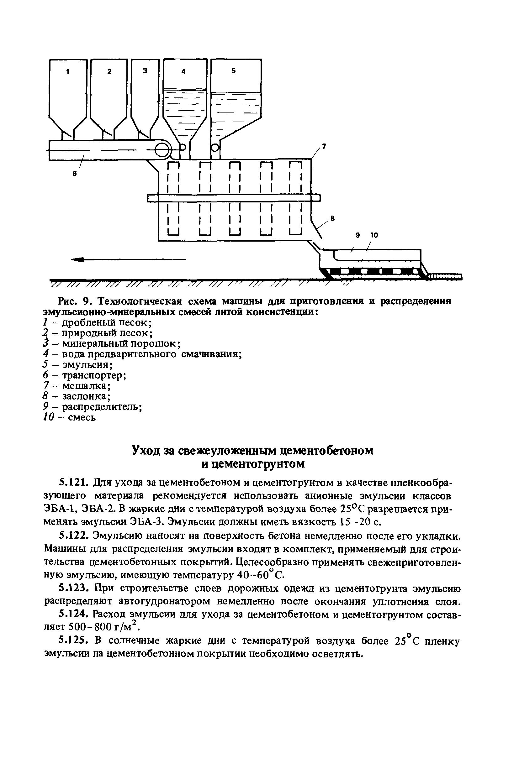 Пособие к СНиП 3.06.03-85