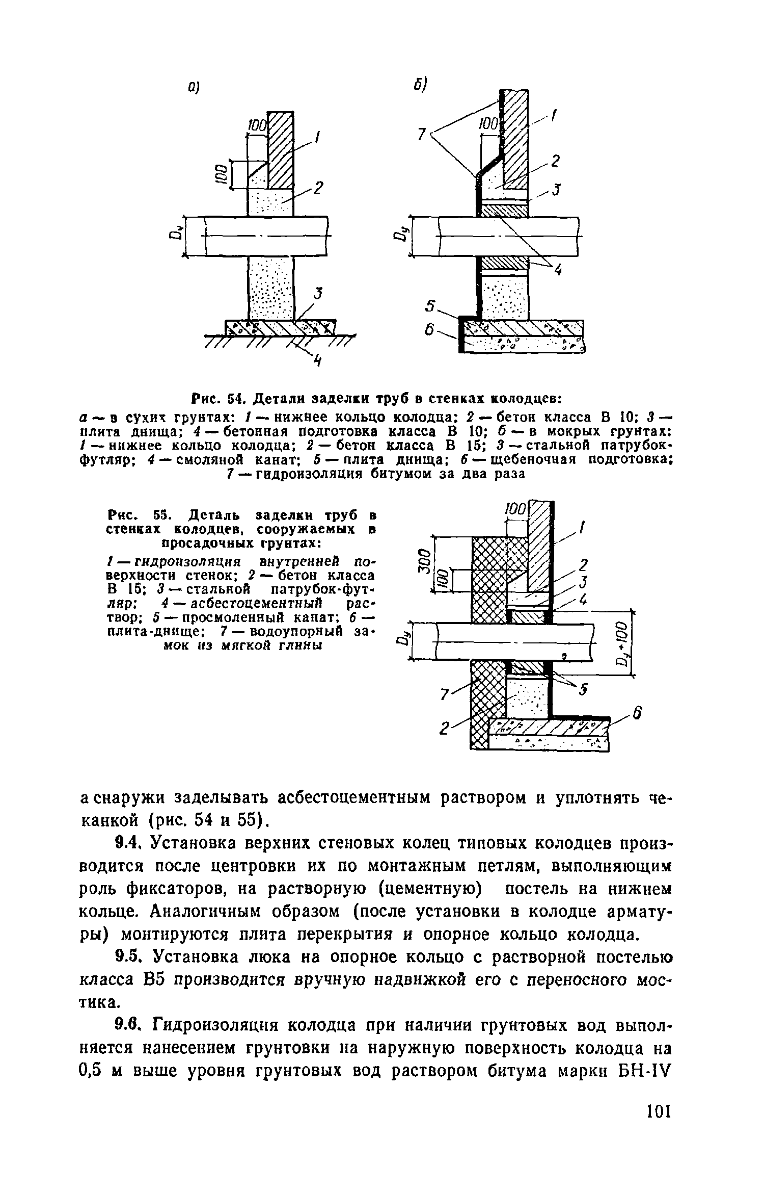 Пособие к СНиП 3.05.04-85