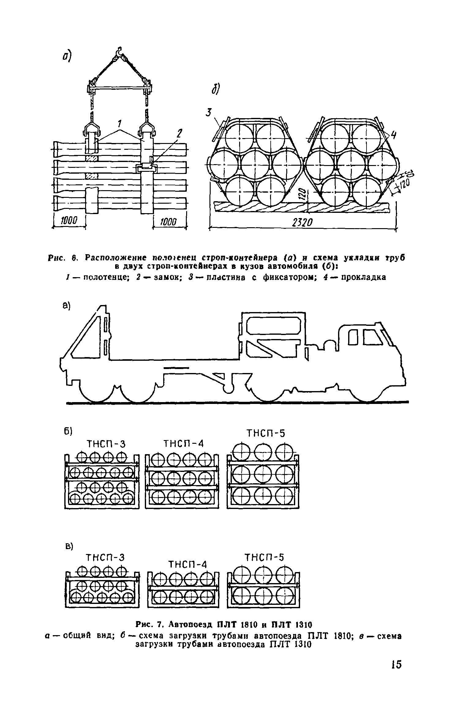 Пособие к СНиП 3.05.04-85